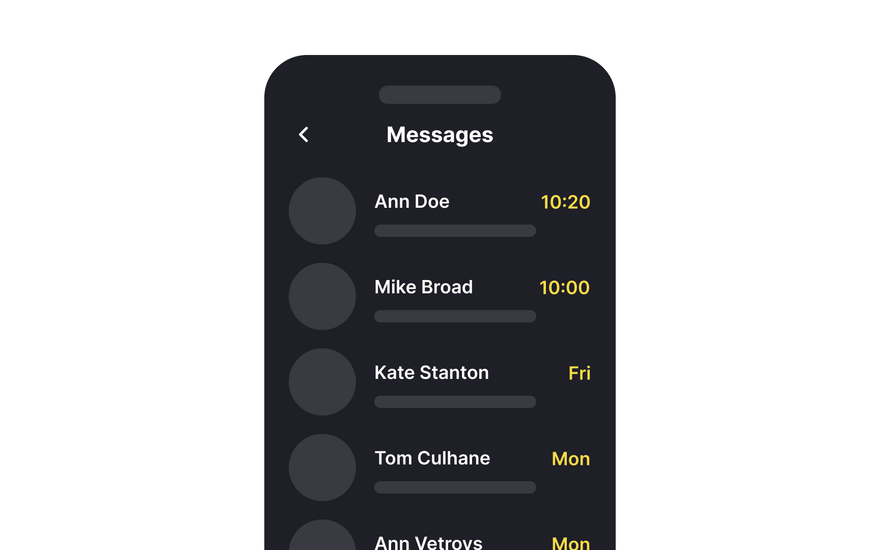 Сhronological sorting
