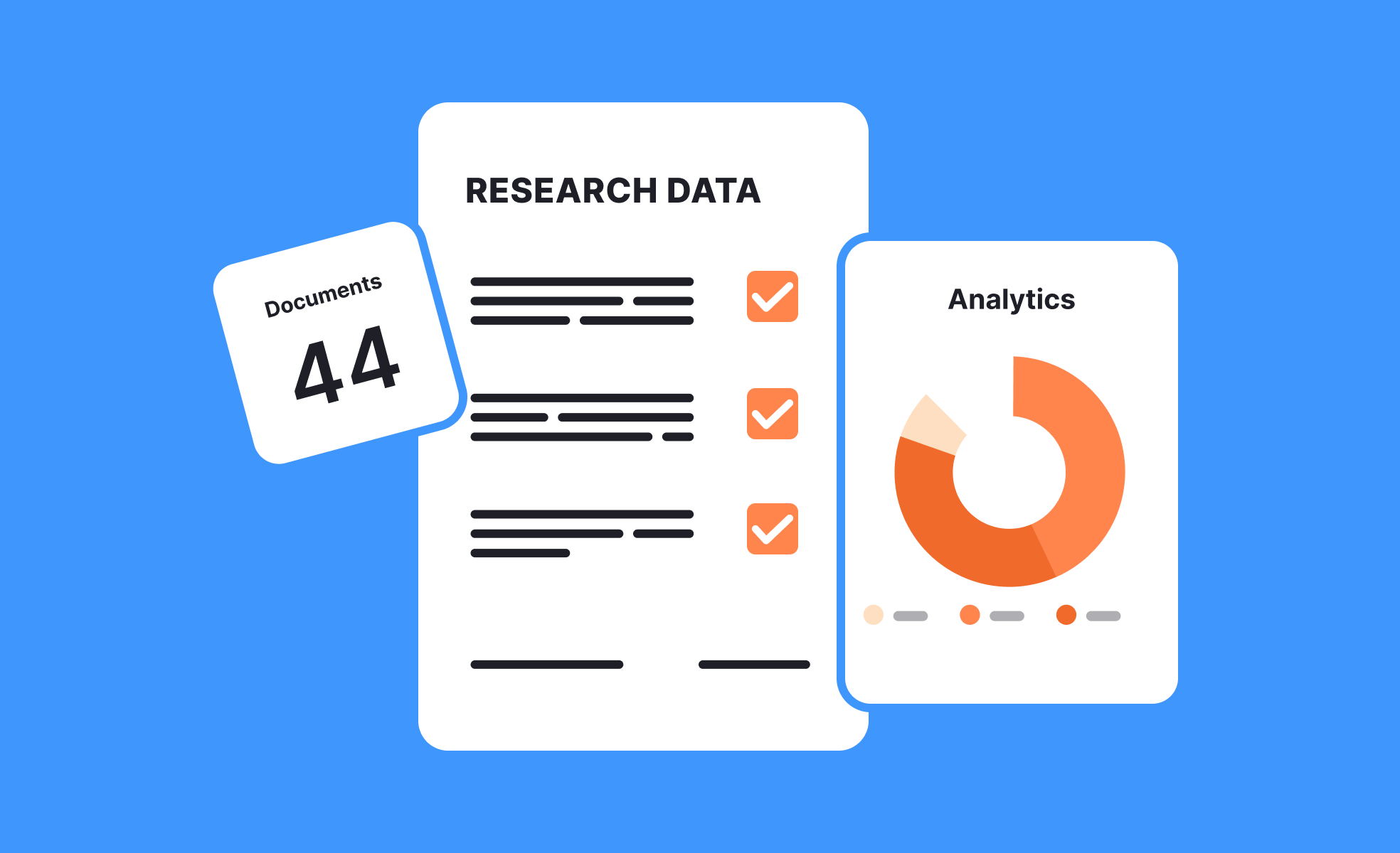 Research Analysis & Feedback Management