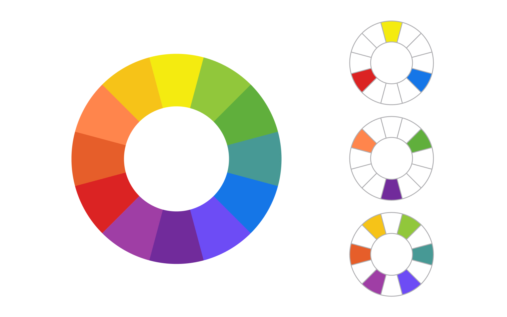 Color theory