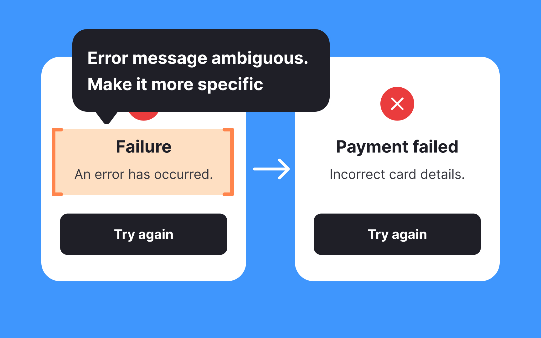 Share recommendations and implement changes