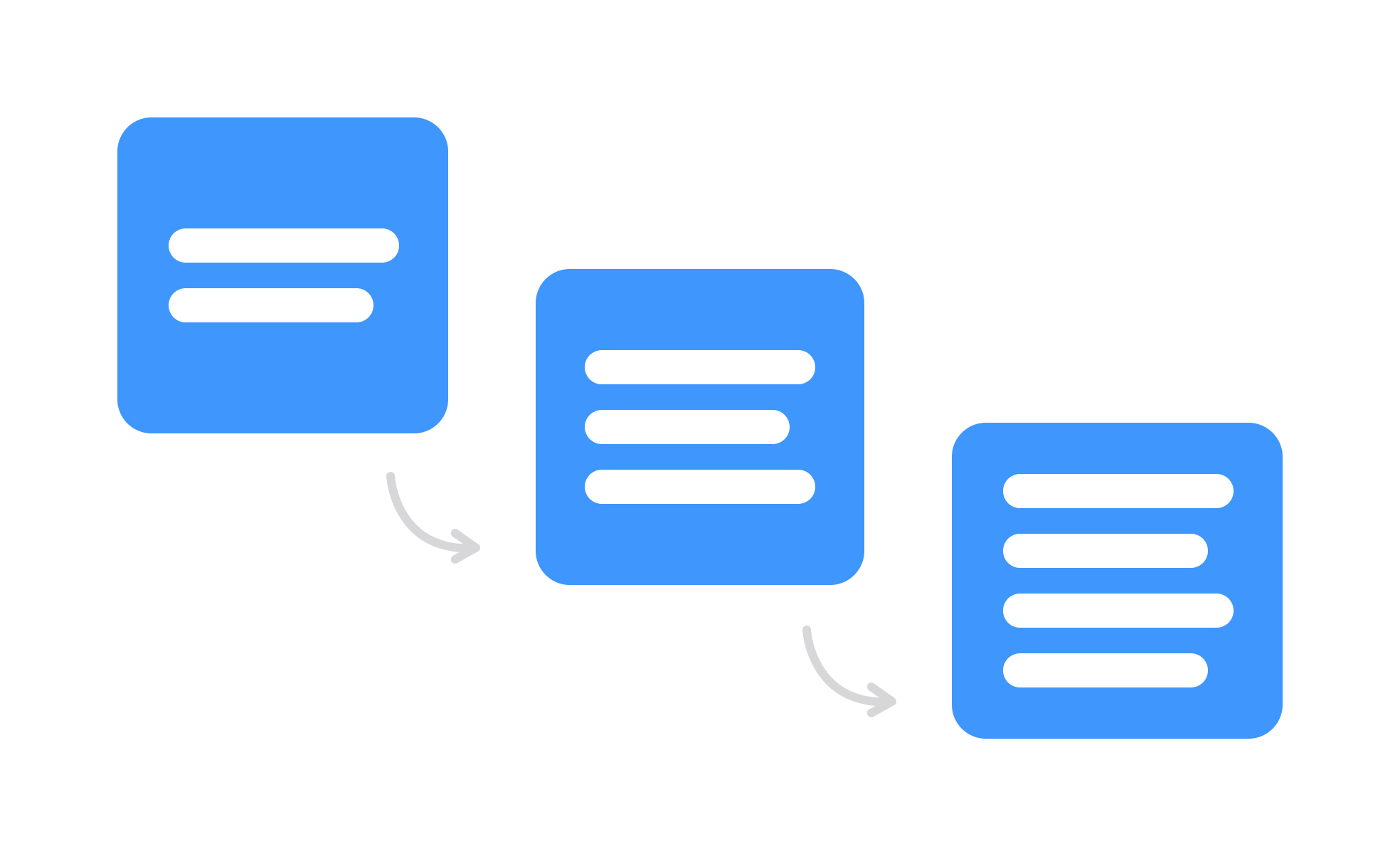 Progressive Disclosure