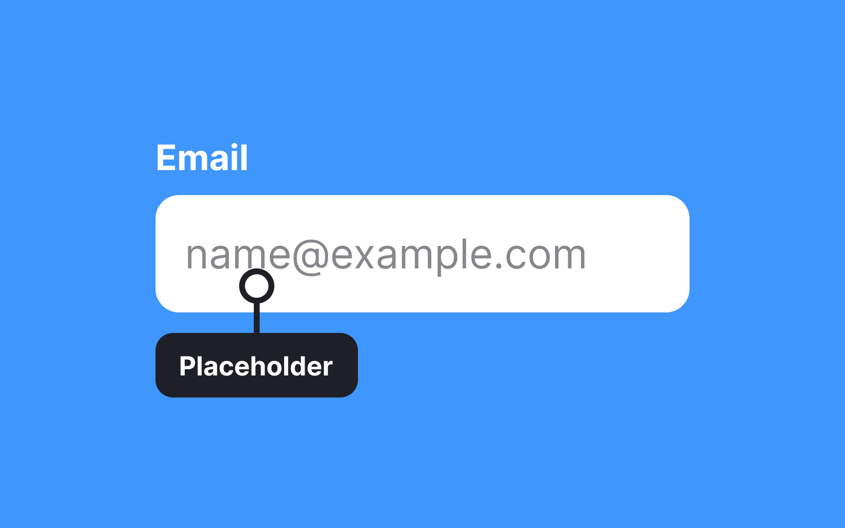 Placeholders