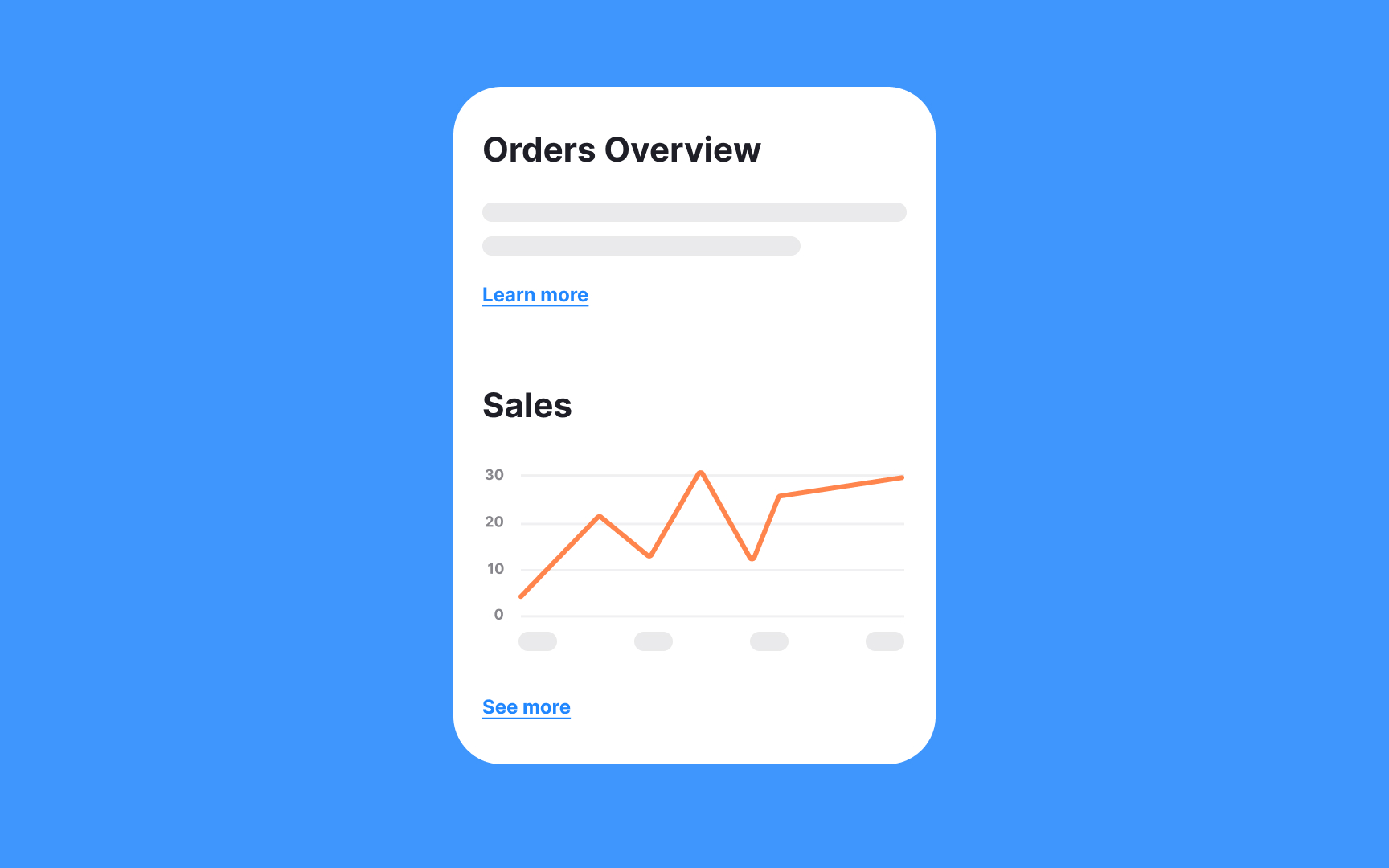 Use separate cards to display items on distinct topics Bad Practice