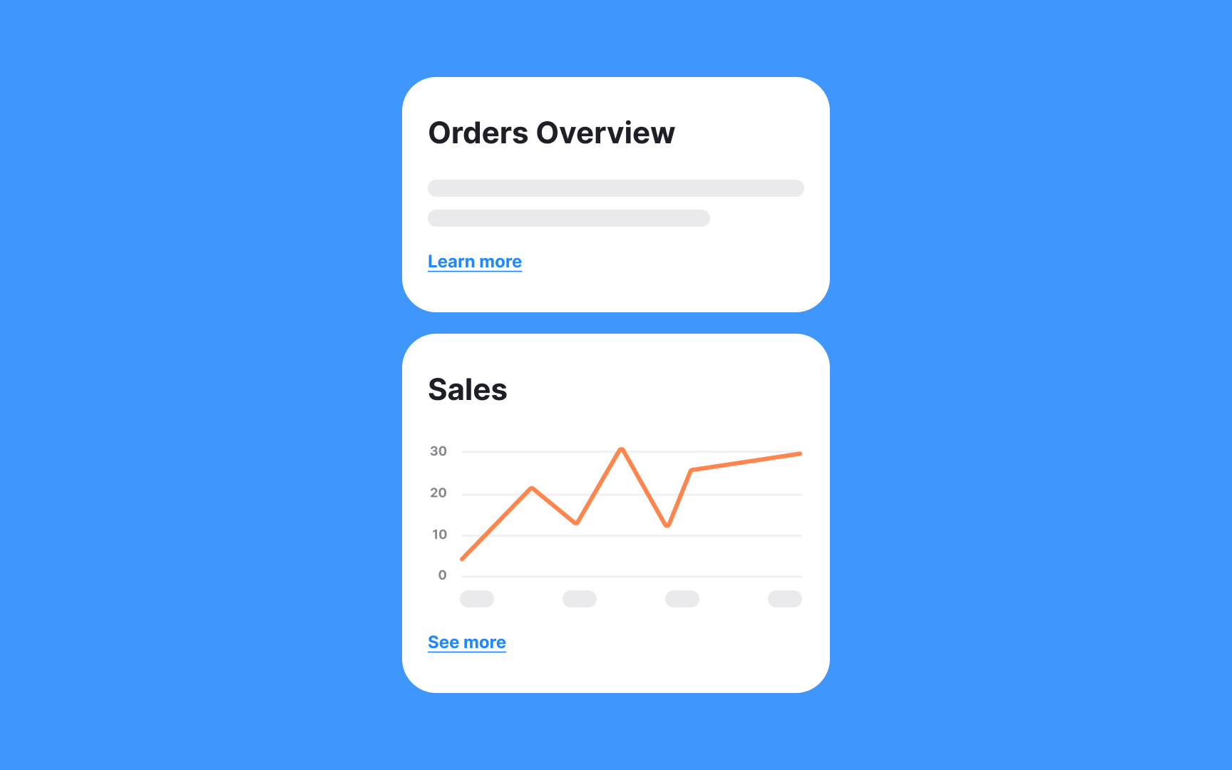 Use separate cards to display items on distinct topics Best Practice