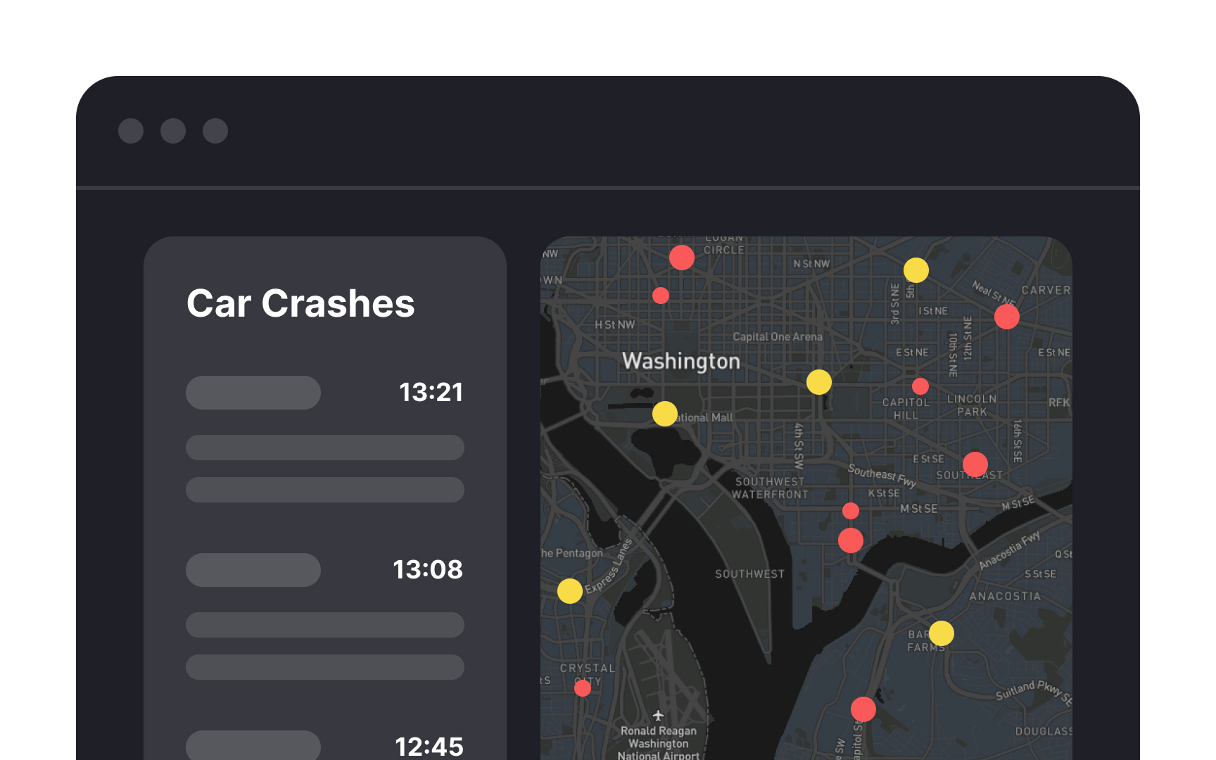 Operational dashboards