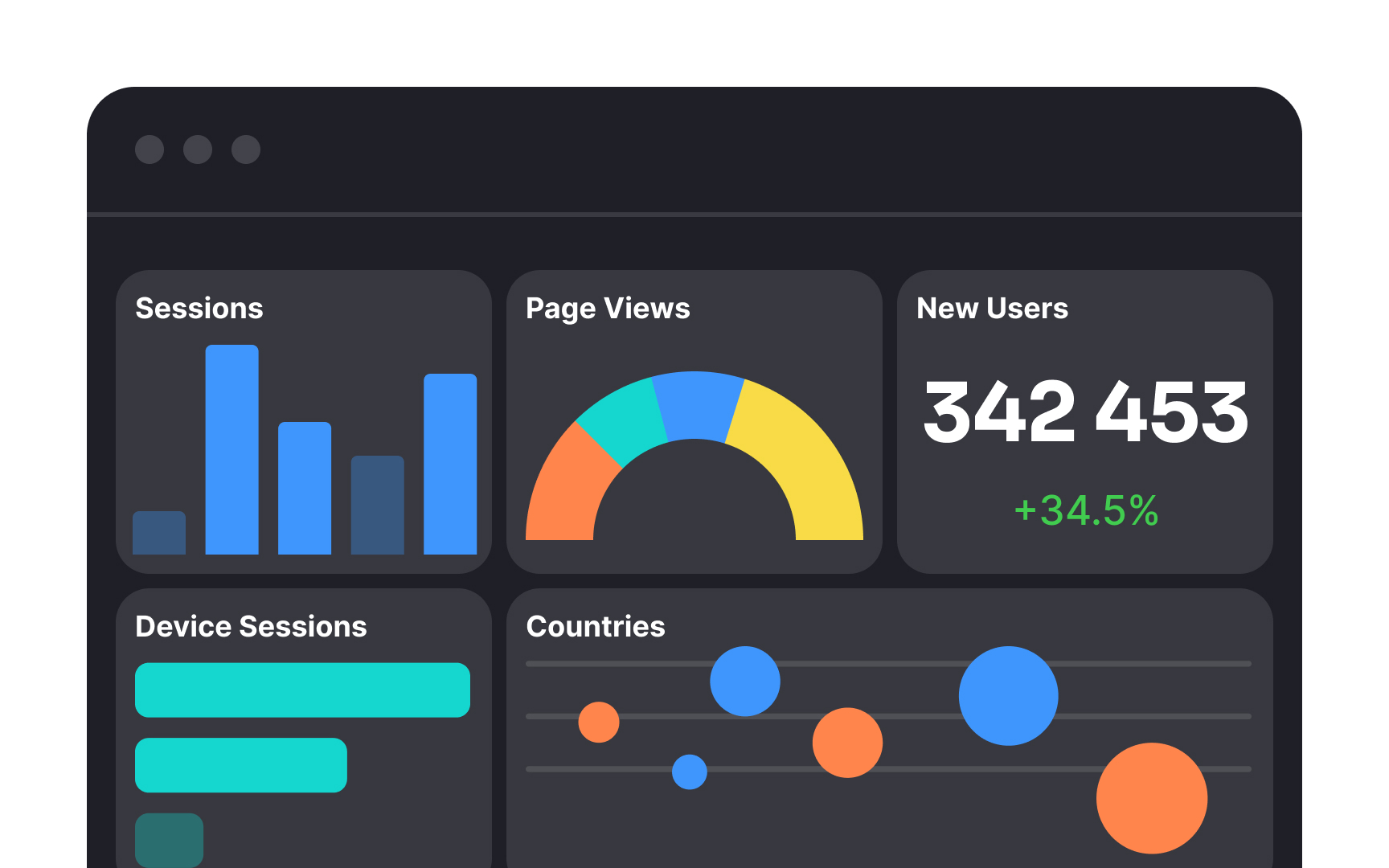 Use enough white space to simplify content scanning Bad Practice
