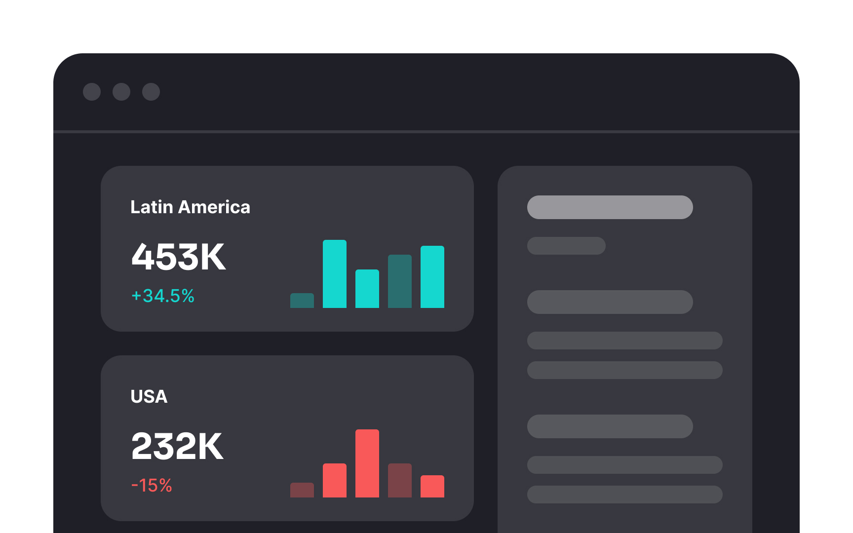 Allow users to compare content groups Best Practice