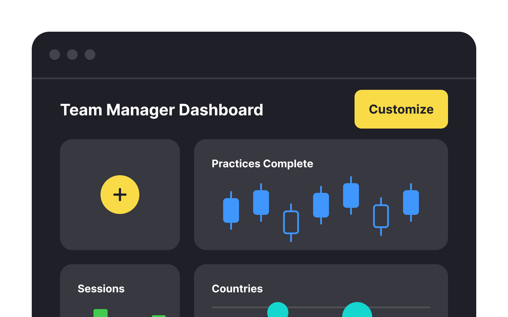 Allow users to customize dashboards Best Practice
