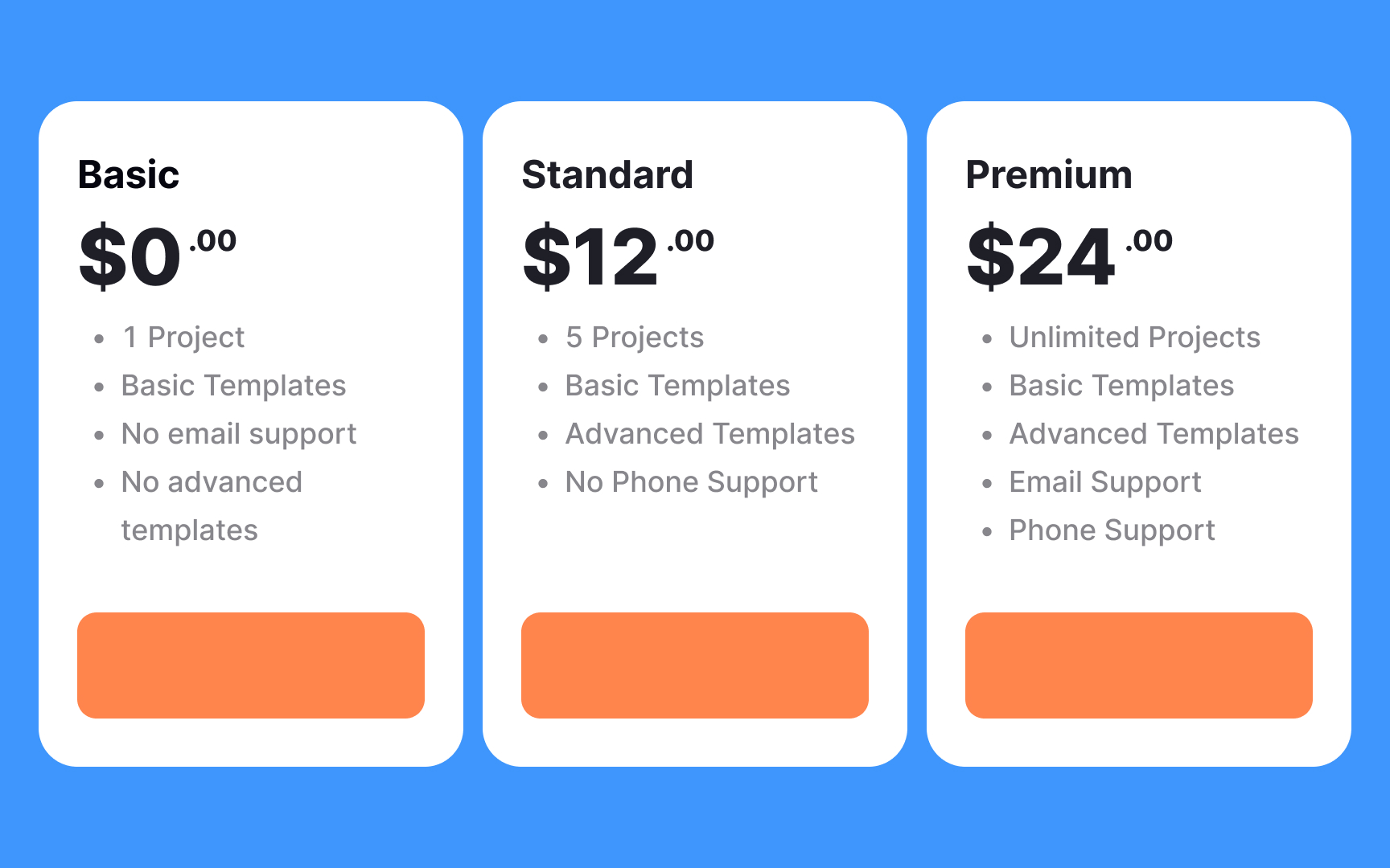 Communicate the differences  Bad Practice