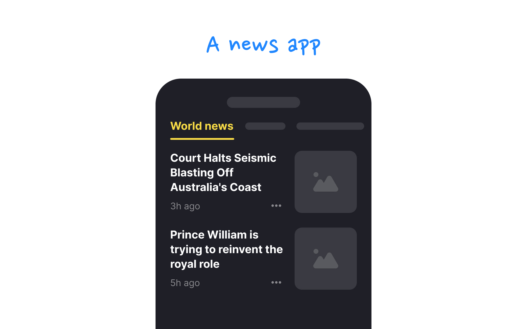 Chronological feeds Best Practice