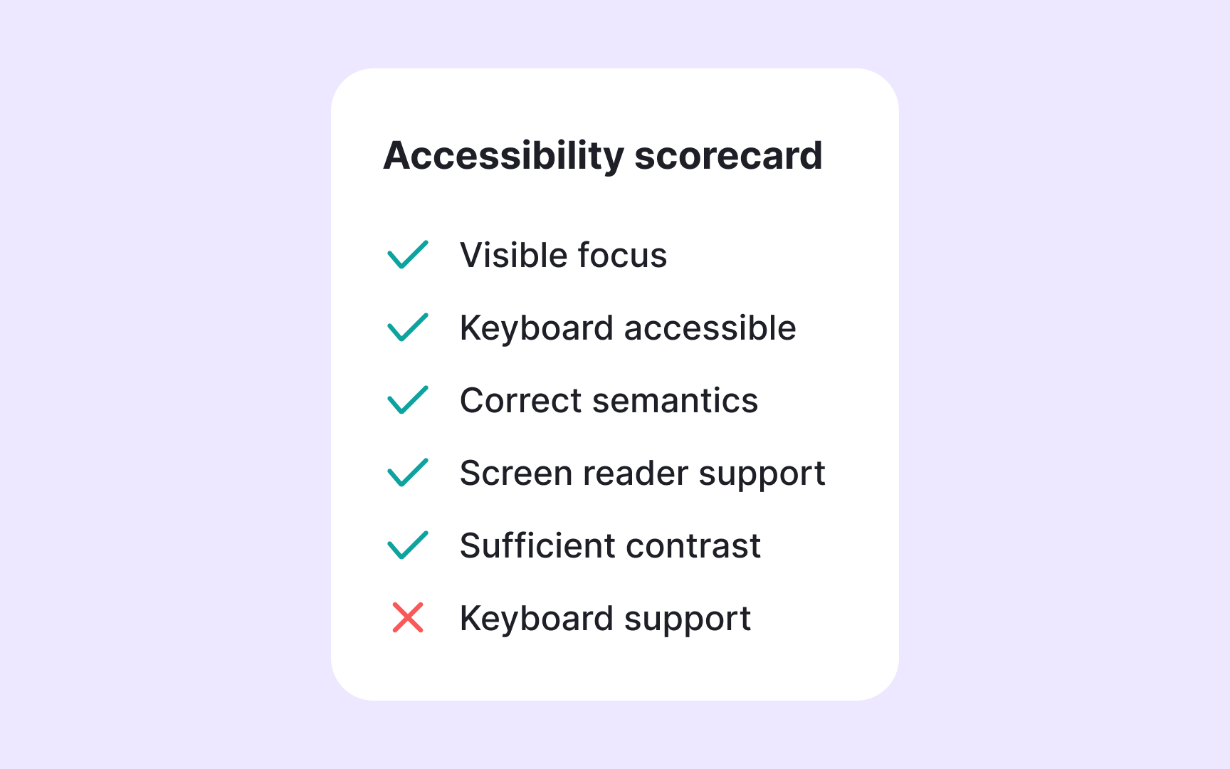 Component-level accessibility expectations