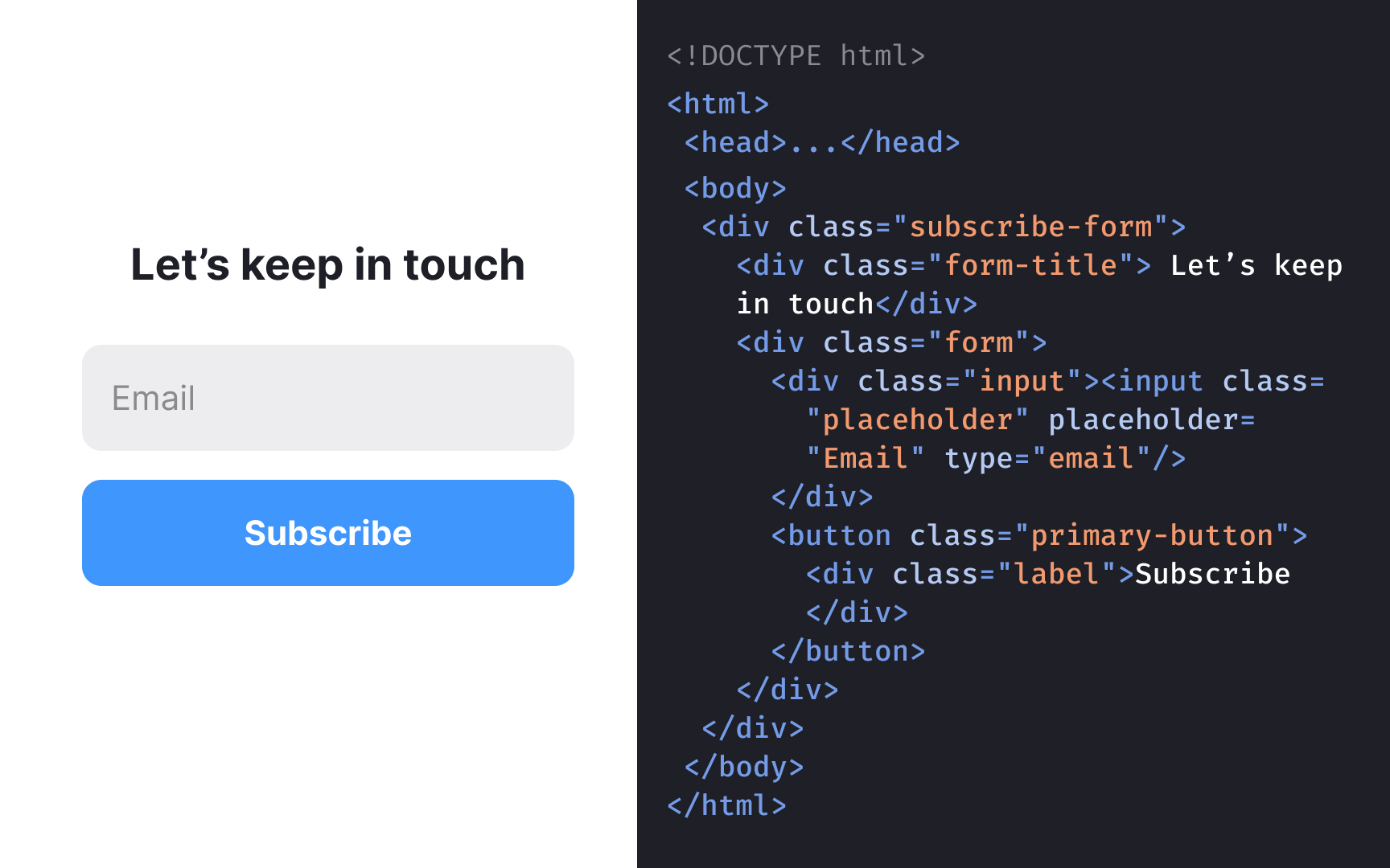 Inspecting code to reveal patterns