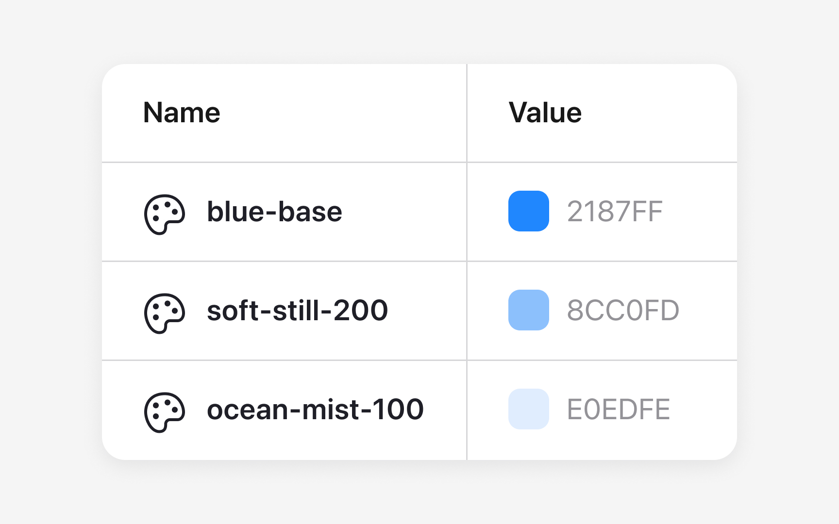 Naming colors and keeping structure clear Bad Practice