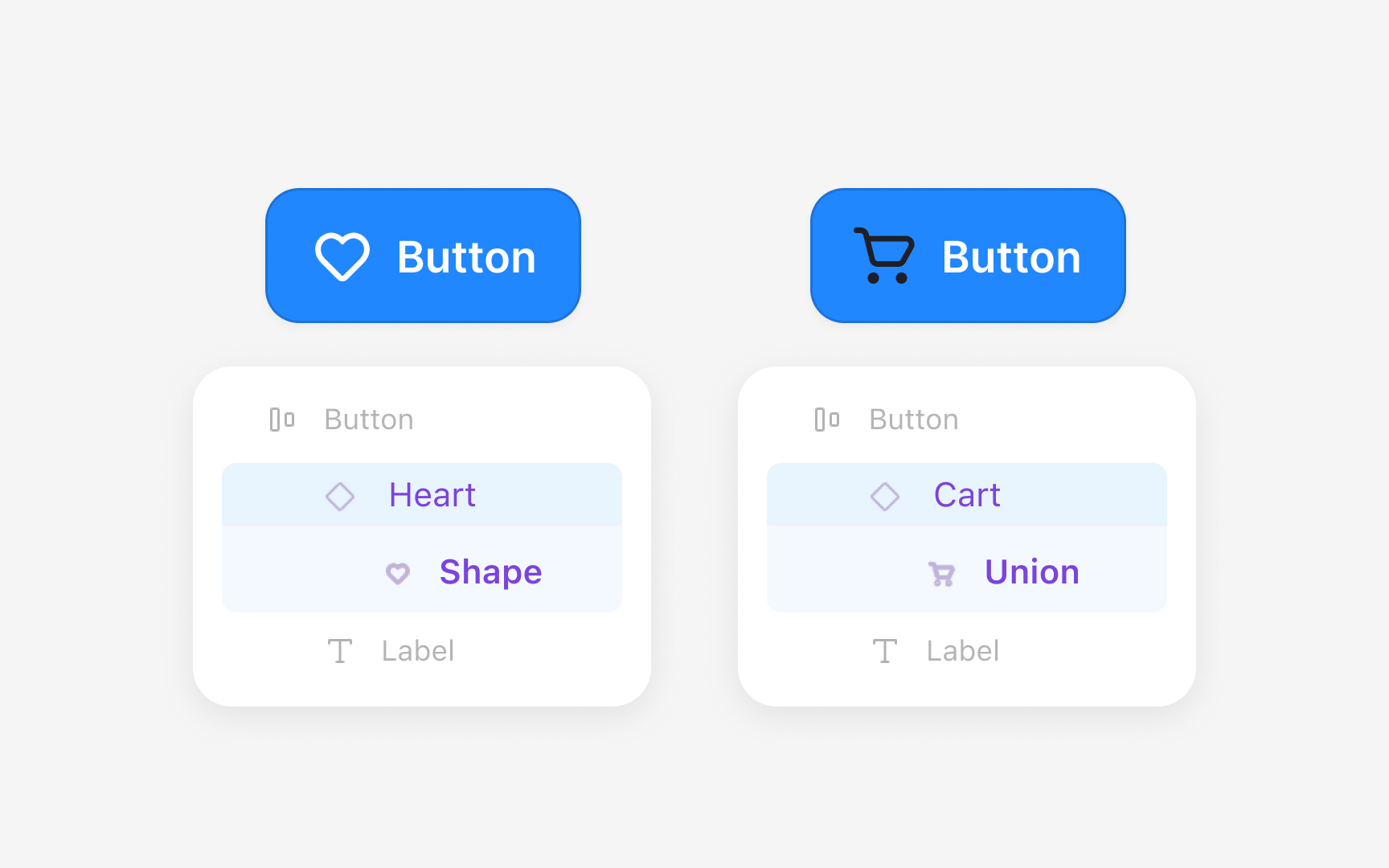Structuring and maintaining the icon library Bad Practice