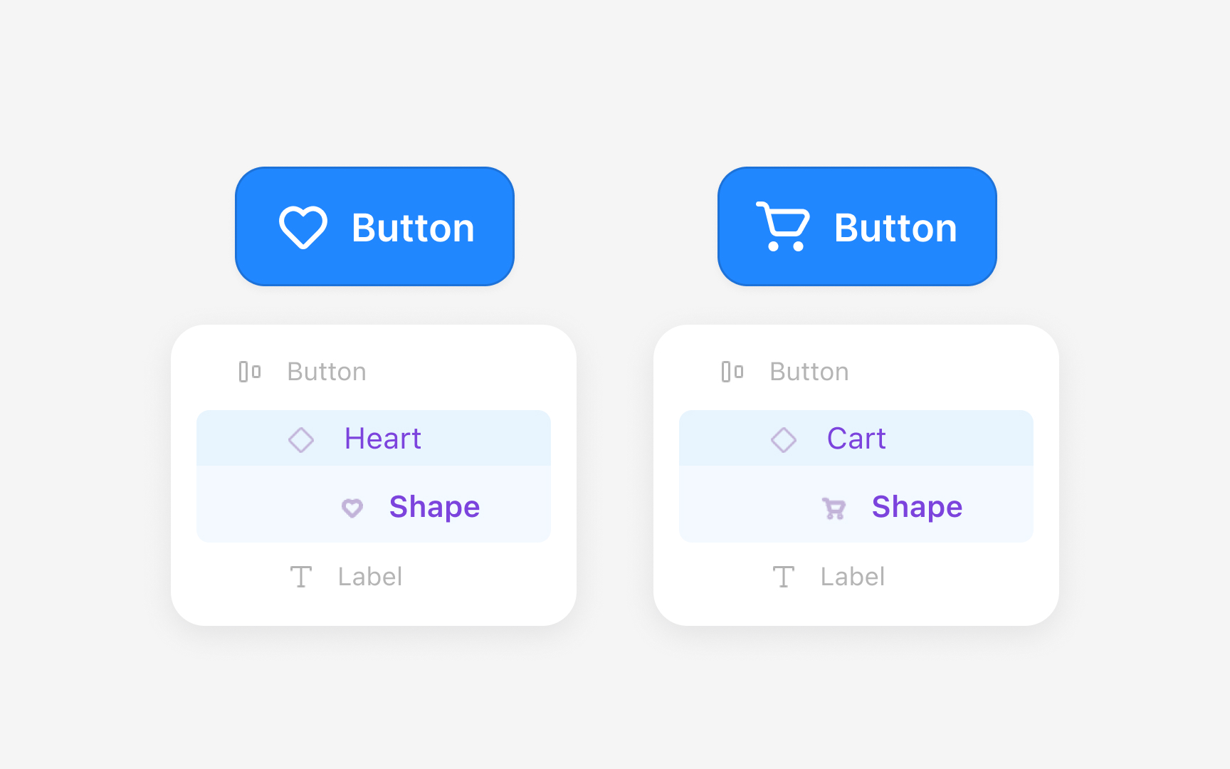 Structuring and maintaining the icon library Best Practice
