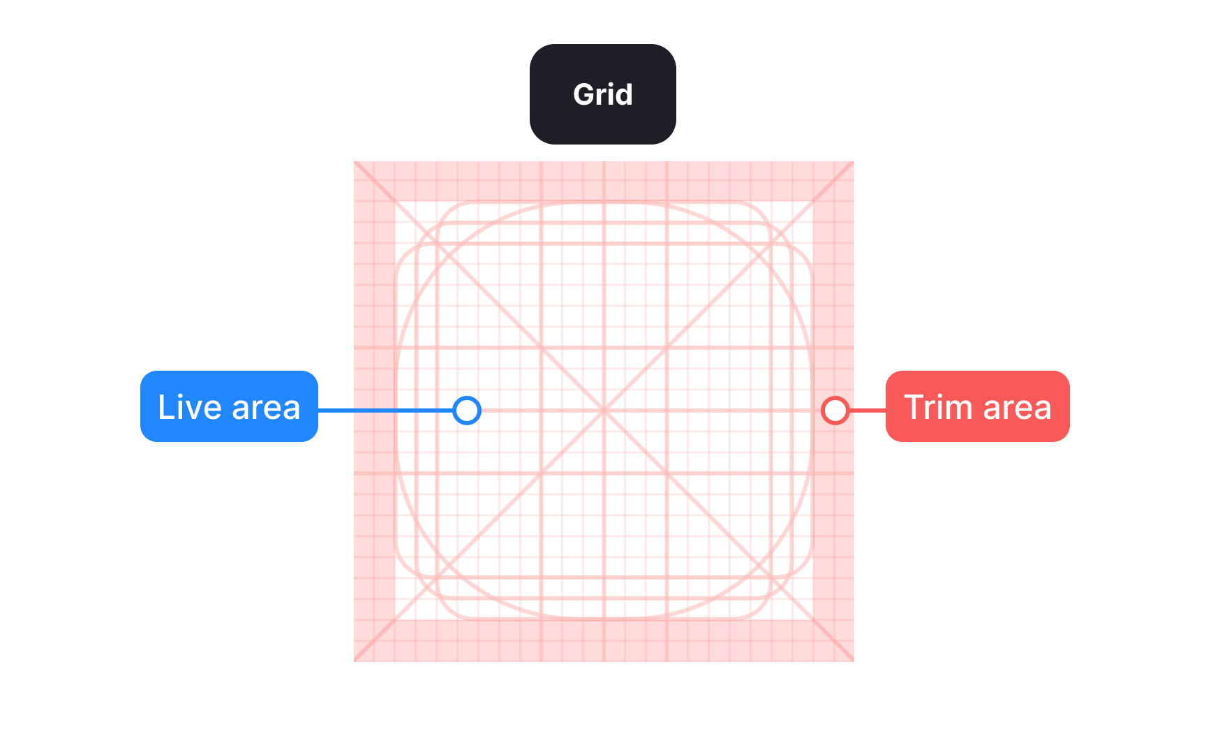 Building consistent icon frames and grids