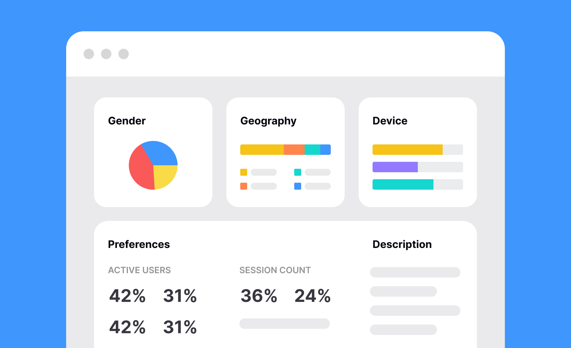 Product Usage Analytics