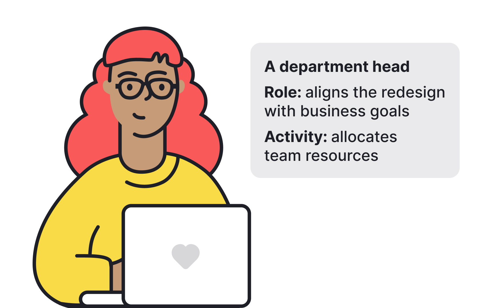 Distinguishing internal and external roles Bad Practice