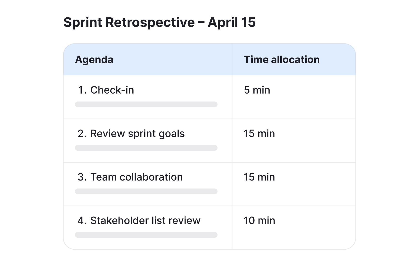 Establishing ownership and update routines