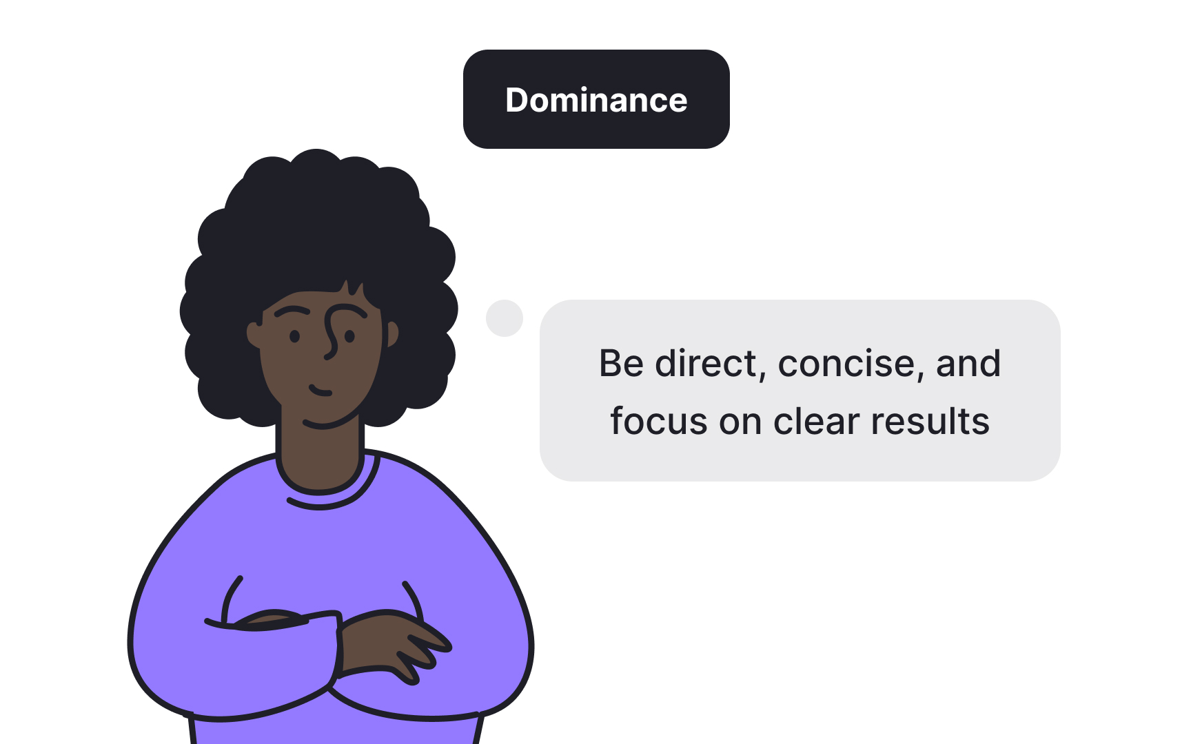 Adapting communication for Dominance types Best Practice