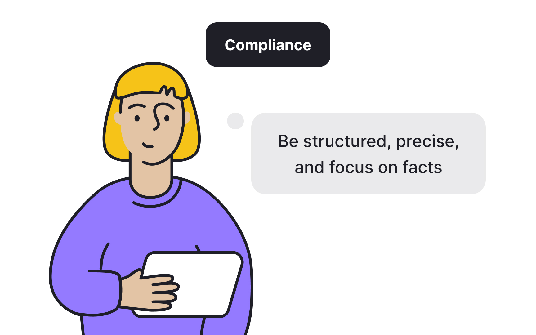 Adapting communication for Compliance types Best Practice