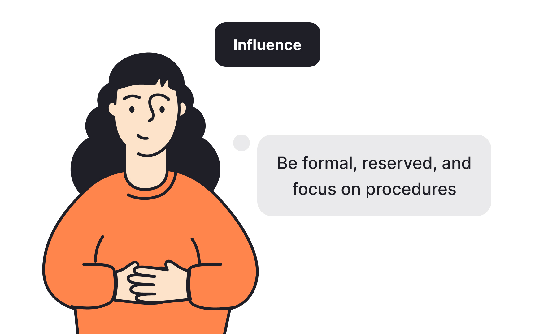 Adapting communication for Influence types Bad Practice