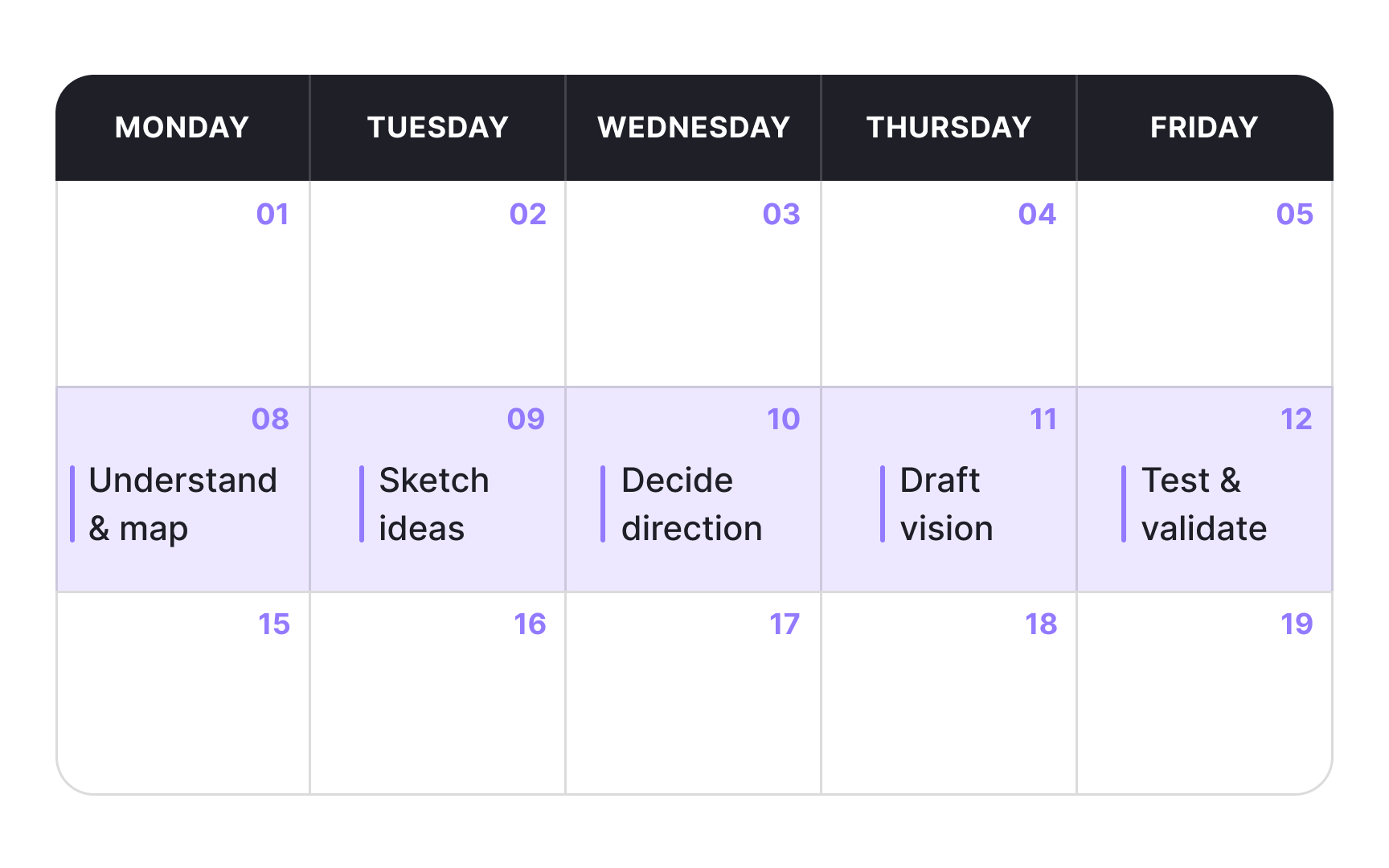 Sprint approach to vision definition