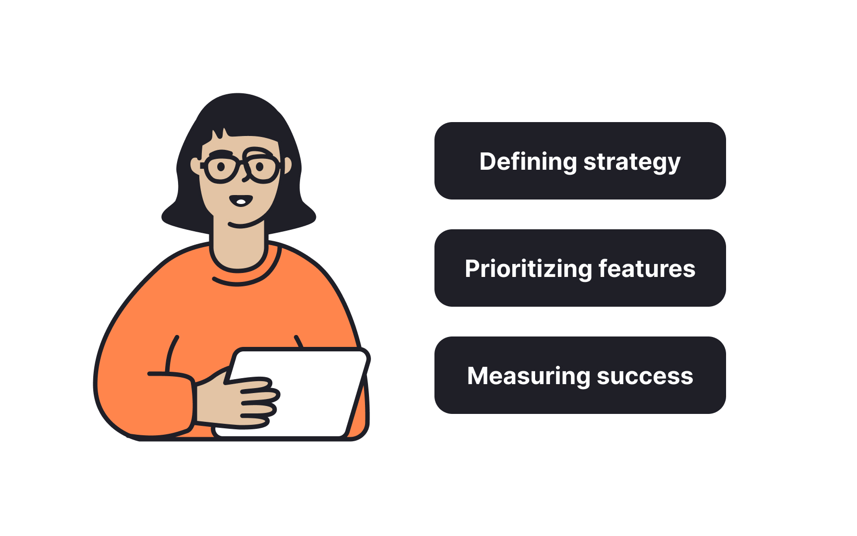 The product management role