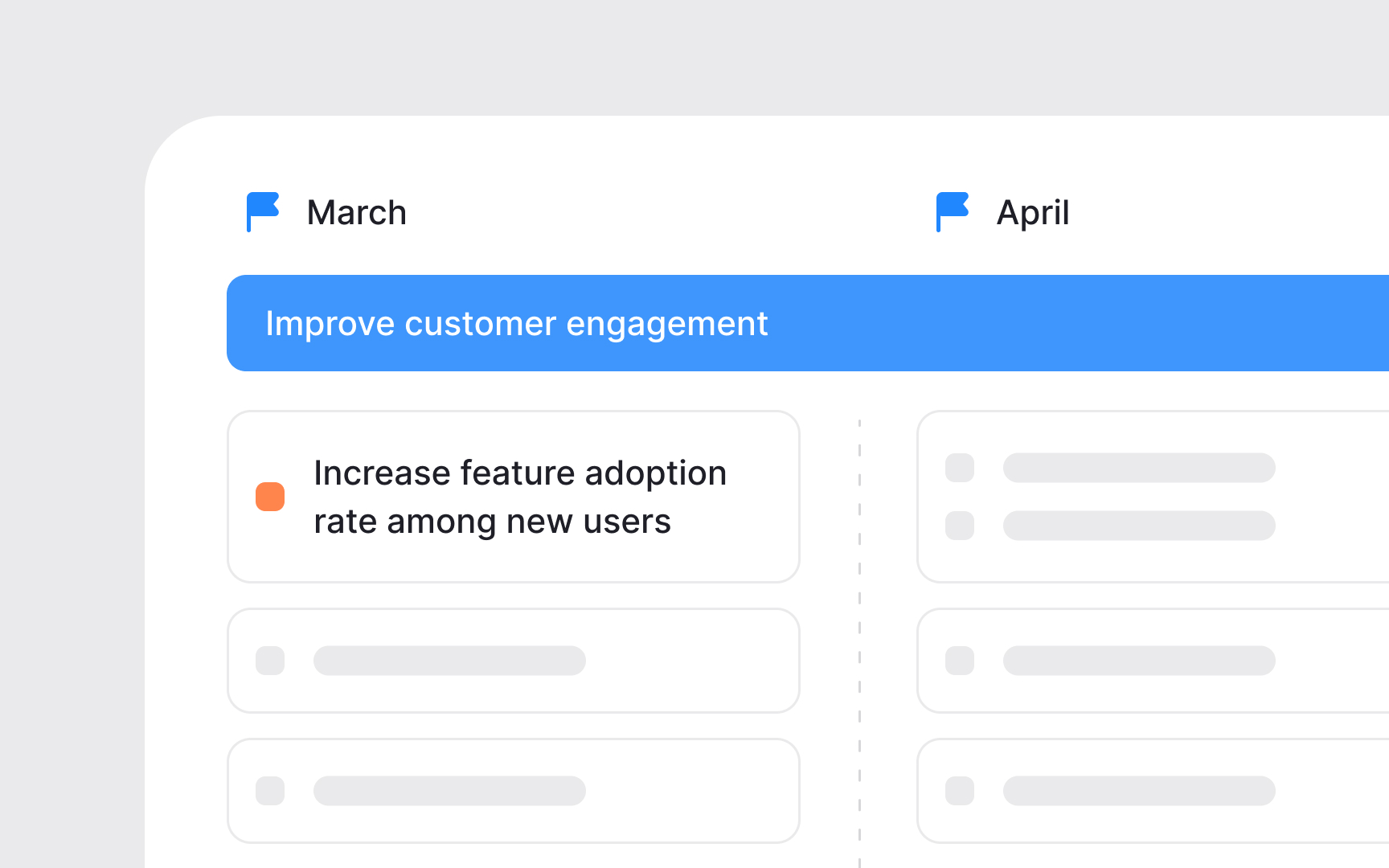 Building an outcome-driven roadmap Best Practice