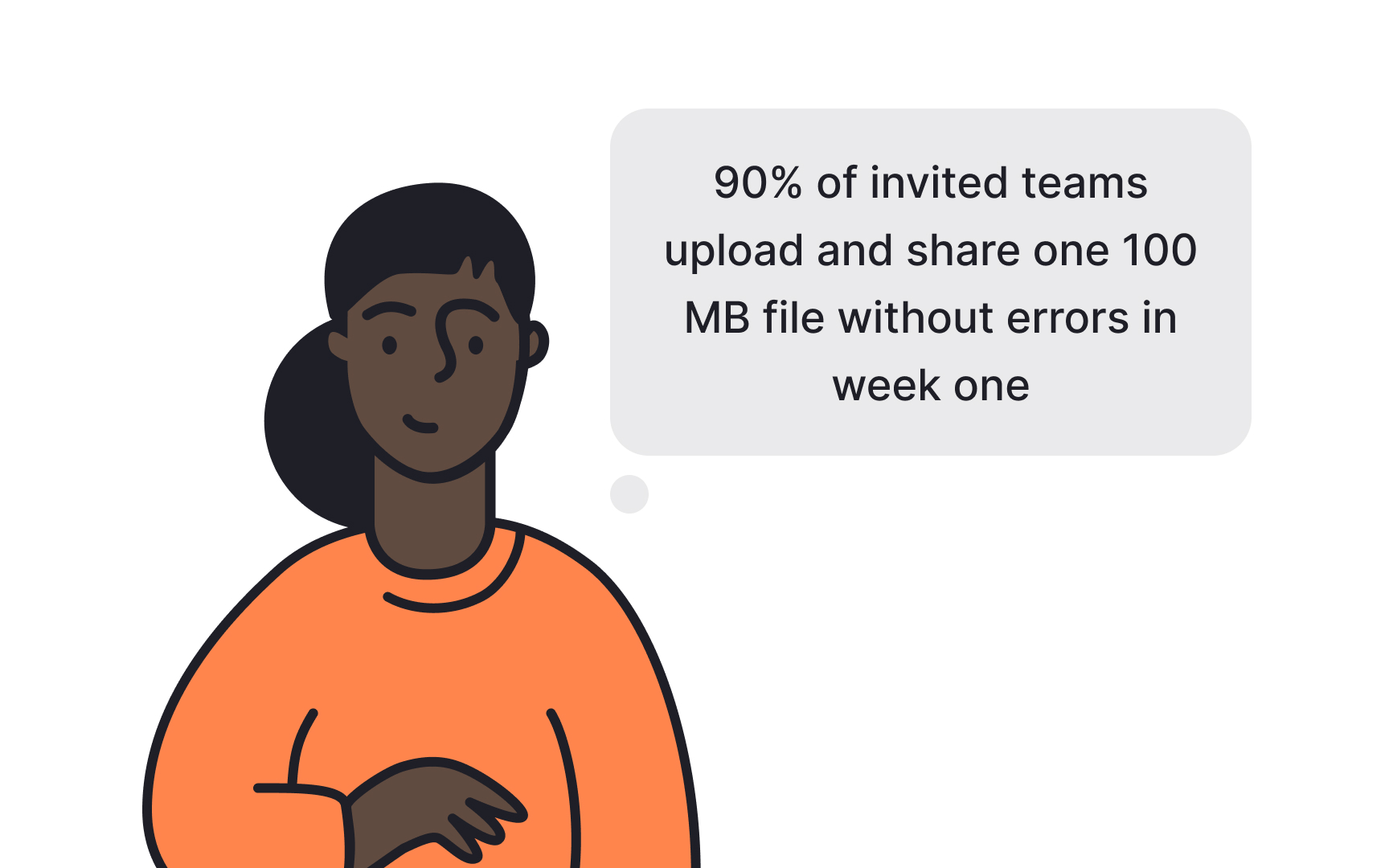 Defining success criteria for the MVP Best Practice