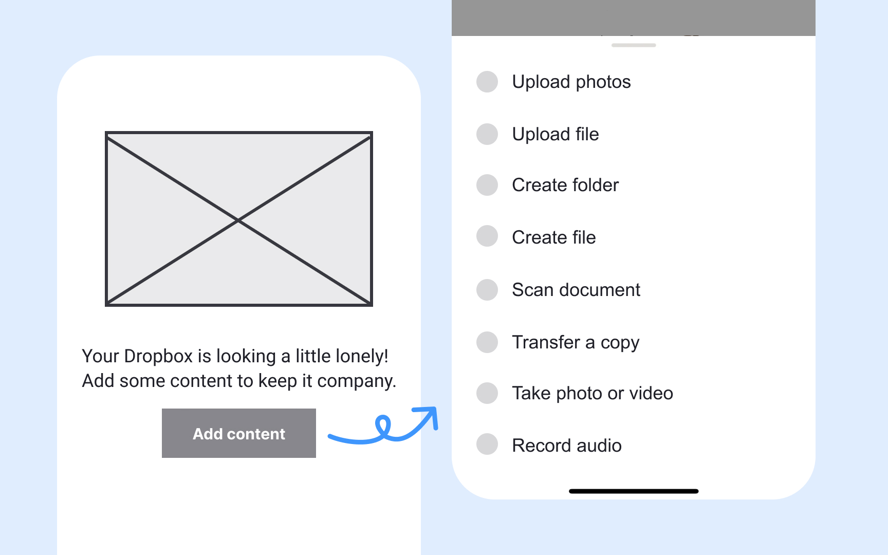 Creating MVP wireframes and mockups Bad Practice