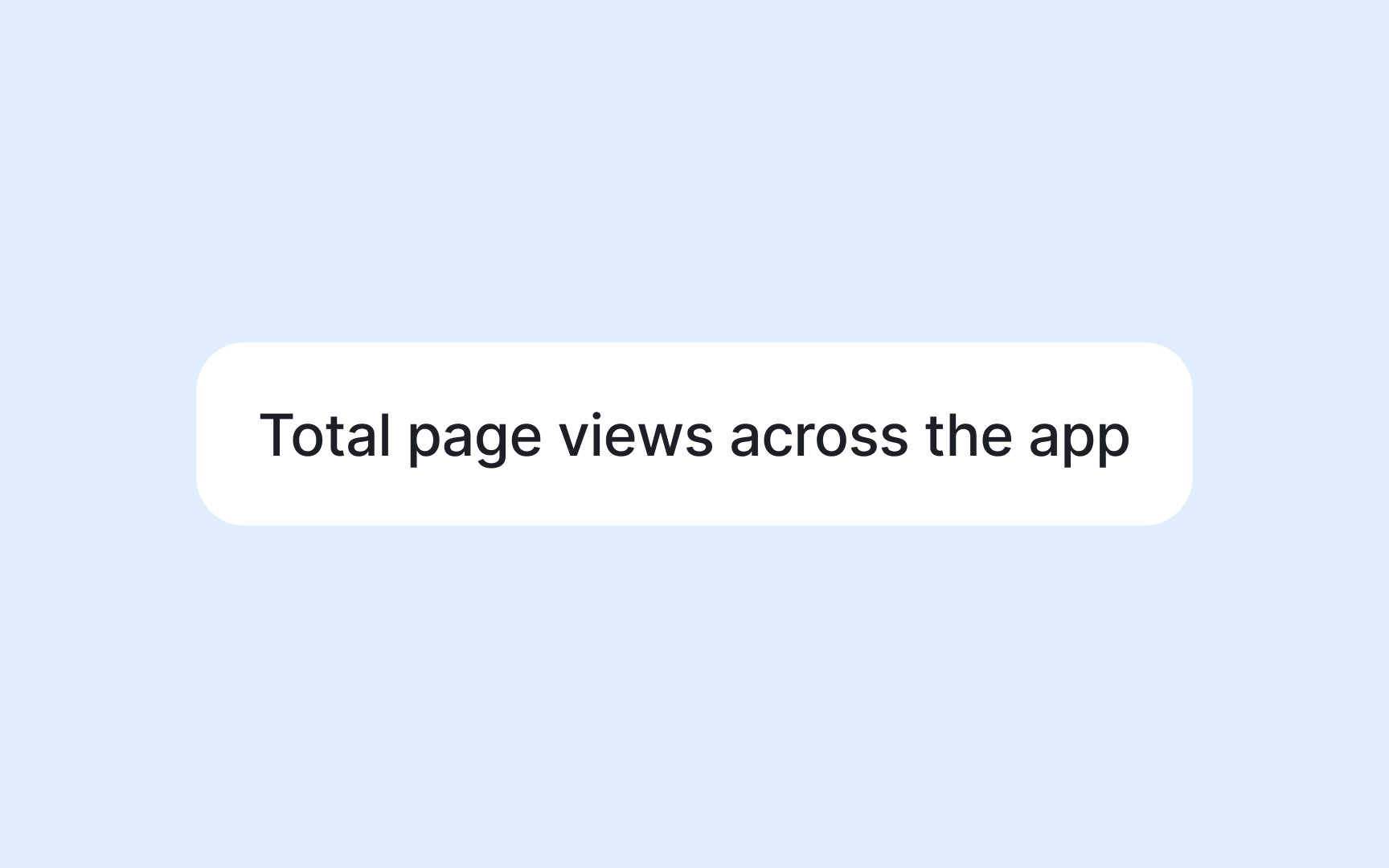 Iterating based on early feedback and metrics Bad Practice