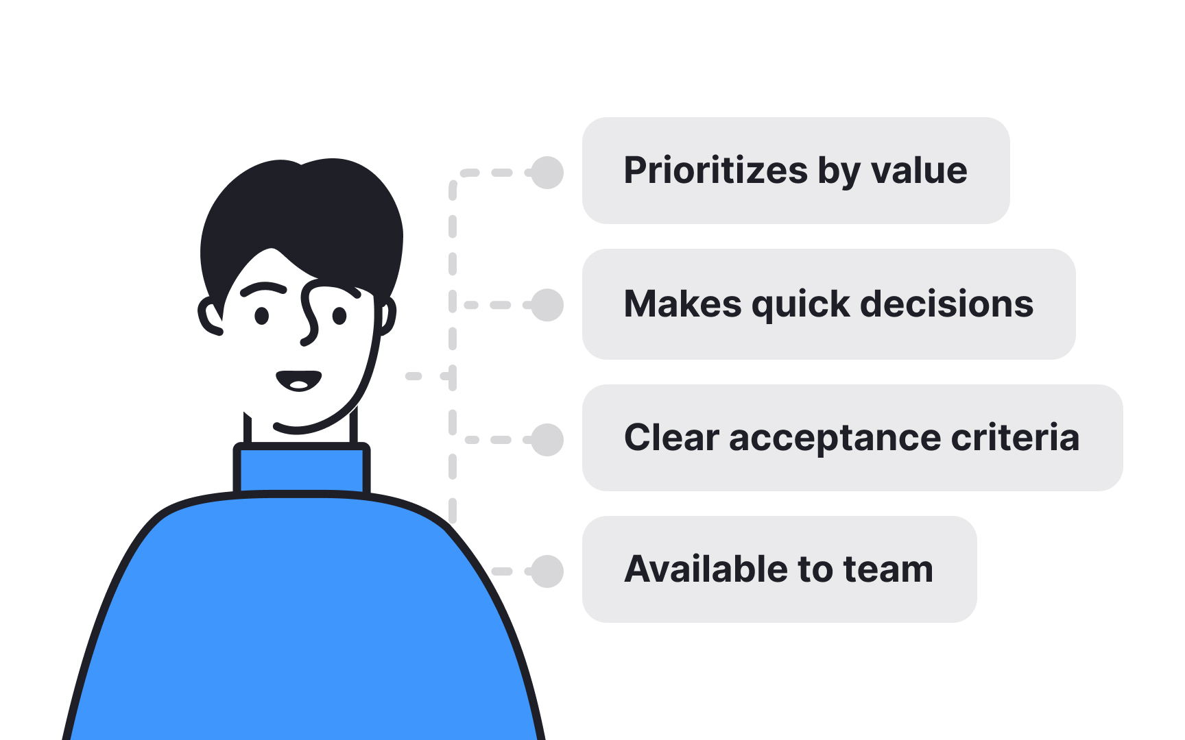 Effective Product Owner collaboration