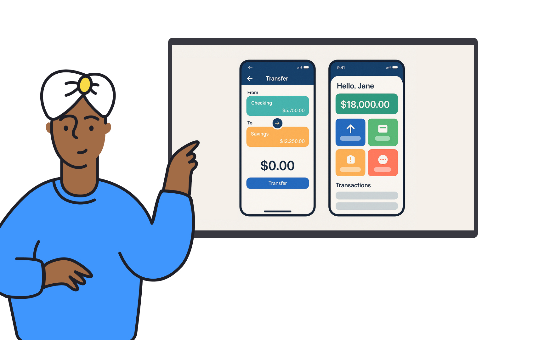 Sprint reviews and demonstration techniques Best Practice