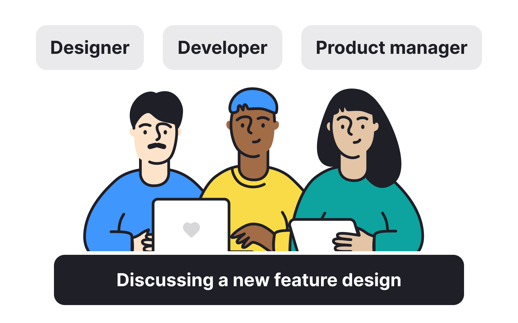 Collaborating across disciplines