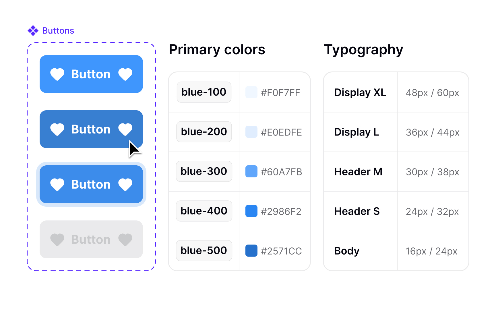 Design systems as a collaboration tool