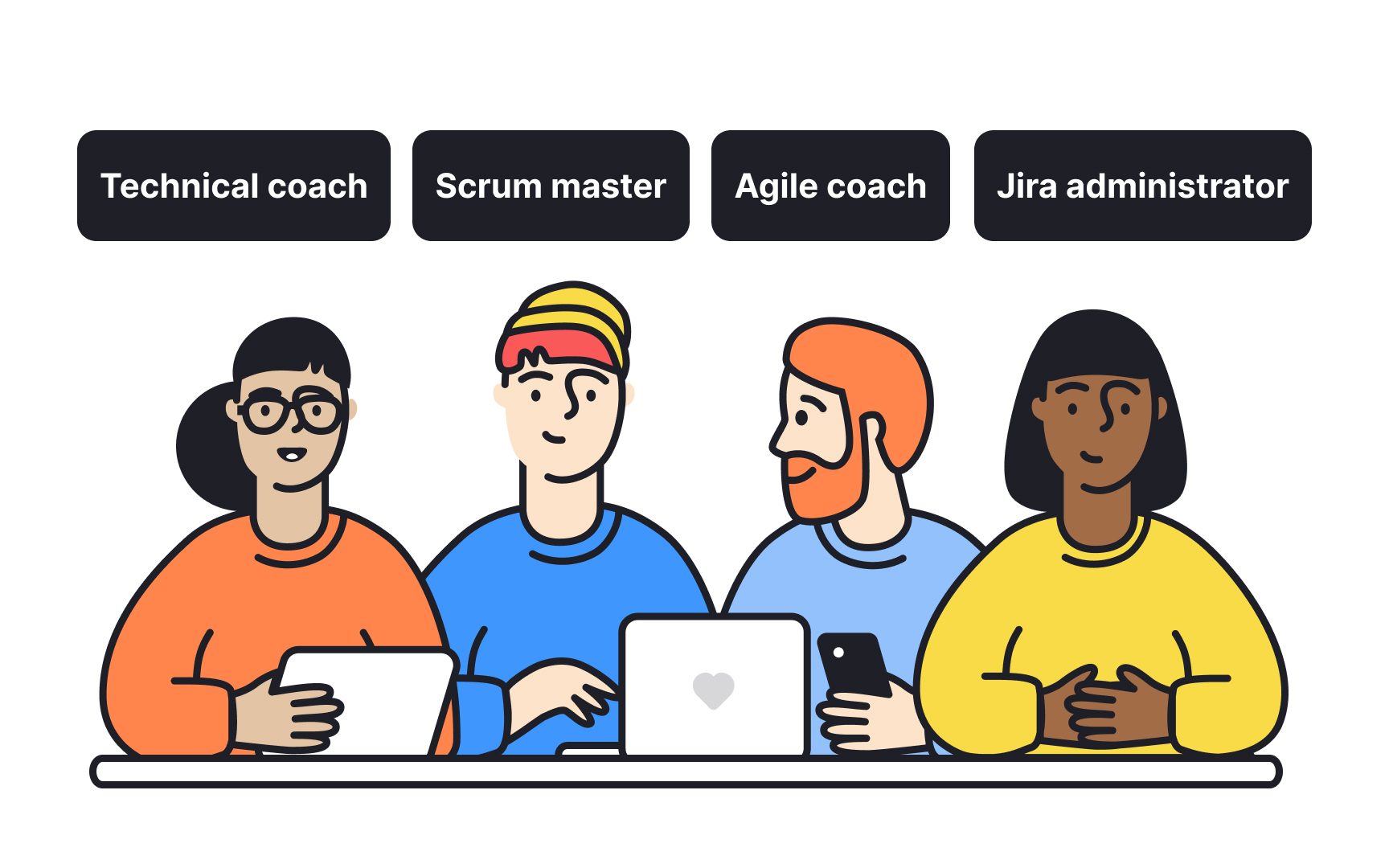 Building and leveraging agile enablement teams