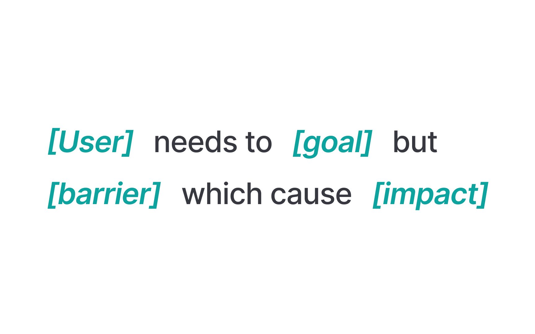Creating effective problem statements Best Practice