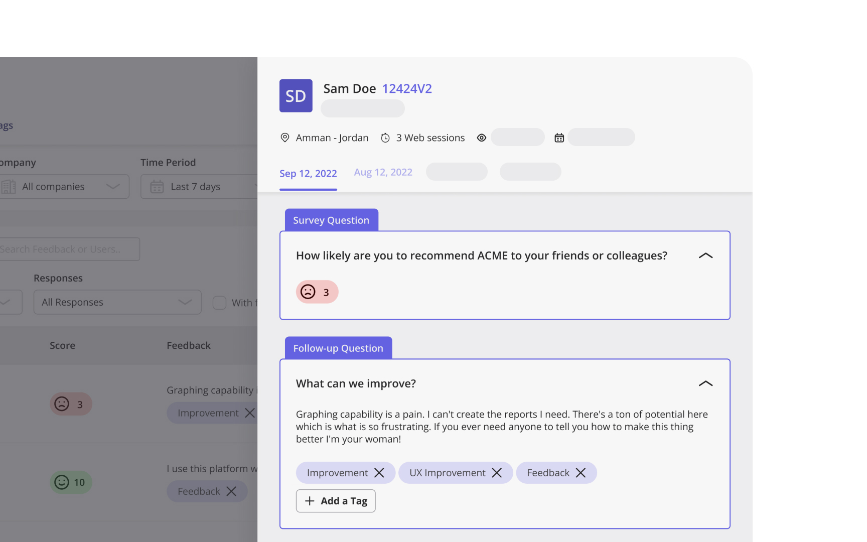 From random chats to systematic discovery