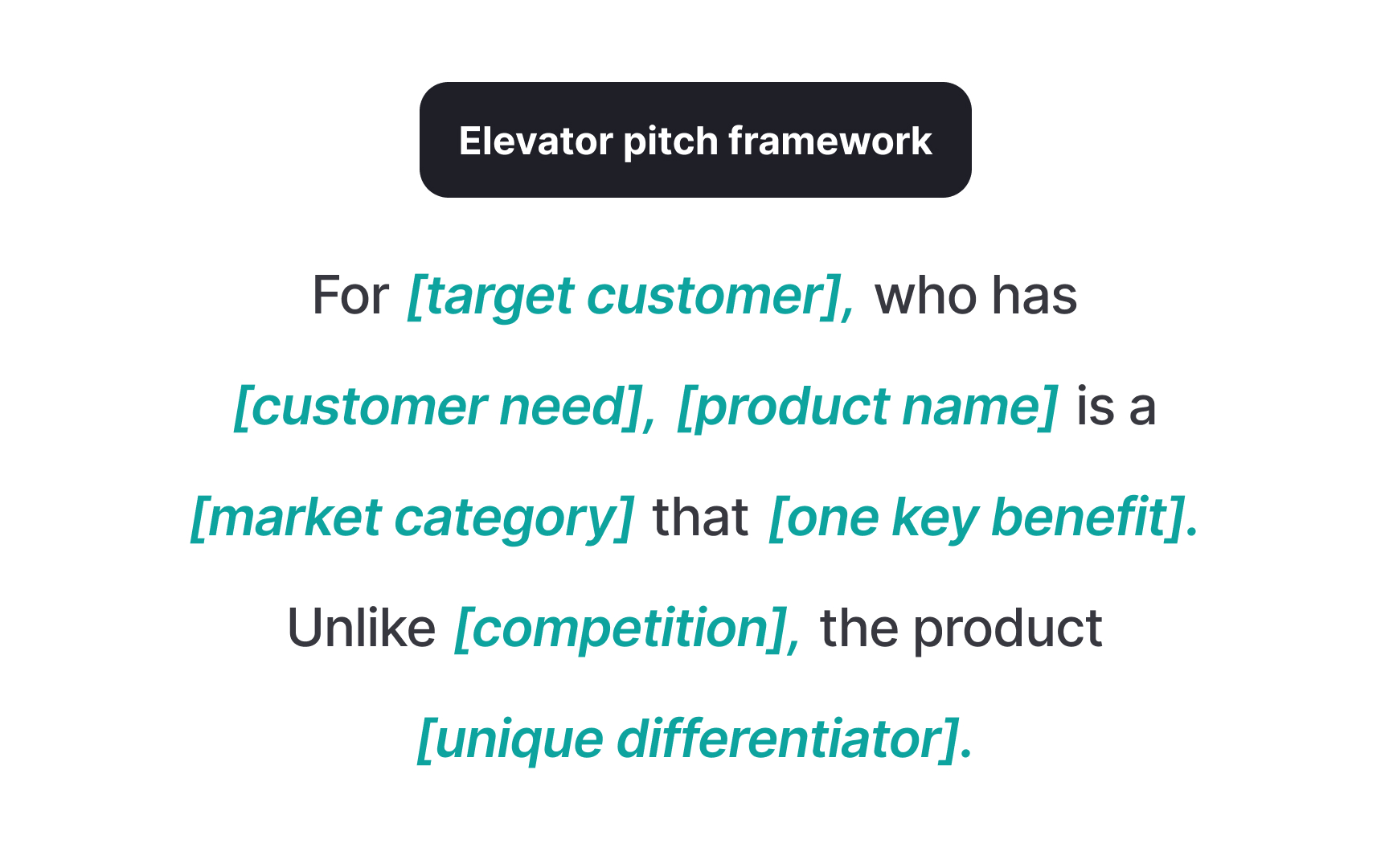 Defining product strategy