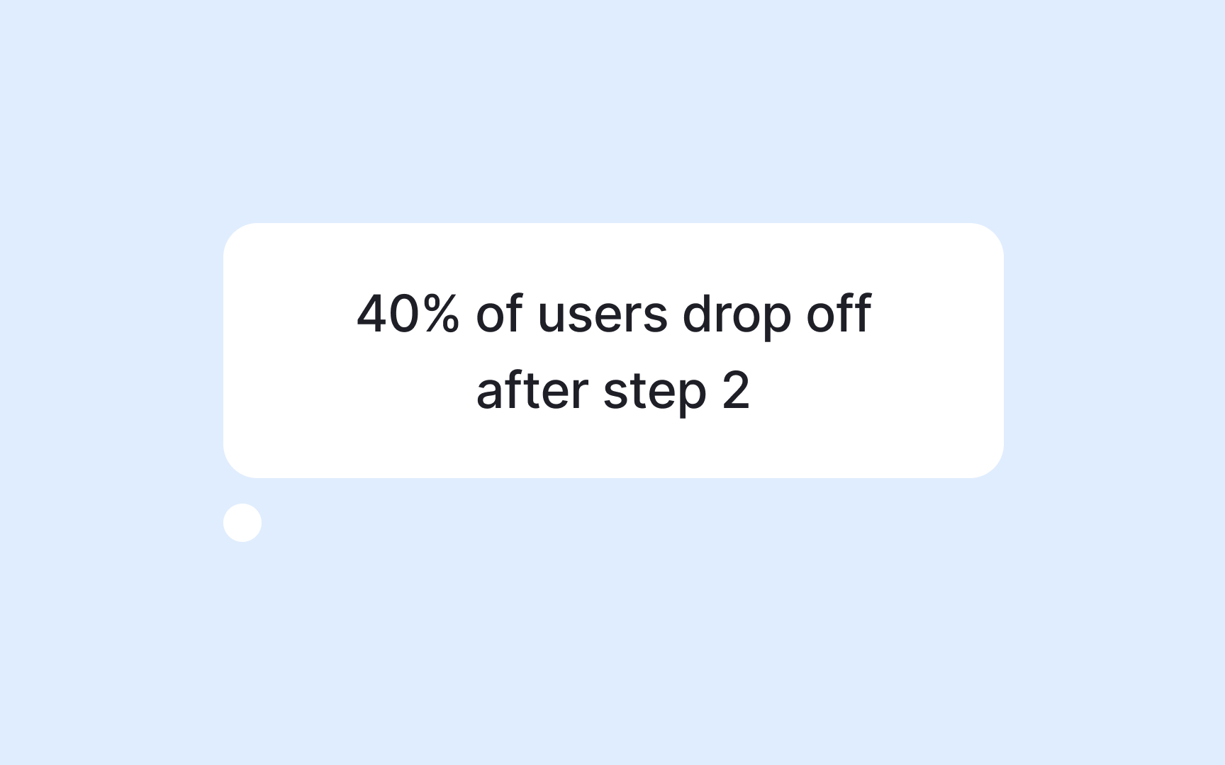 Separate assumptions from facts Bad Practice