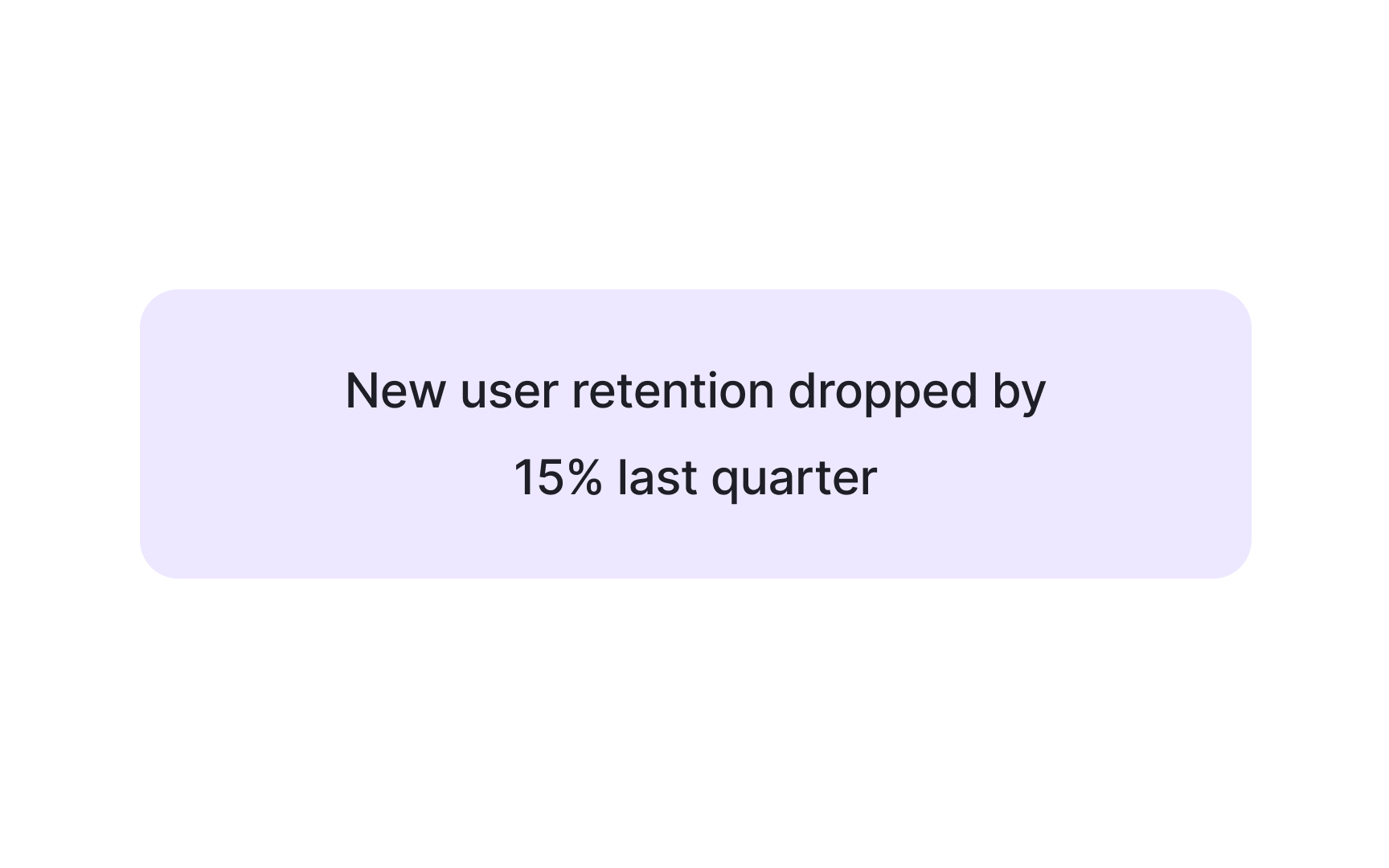 Finding the case study real problem  Bad Practice