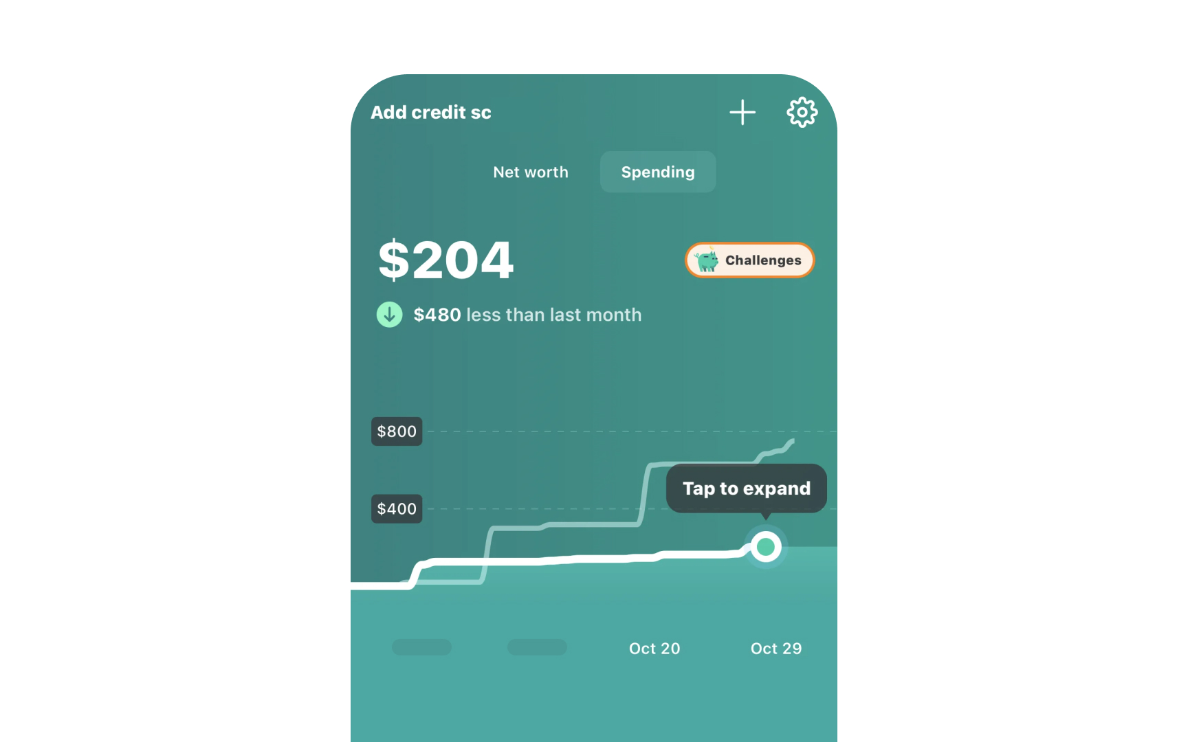 Defining success before picking metrics for a case study