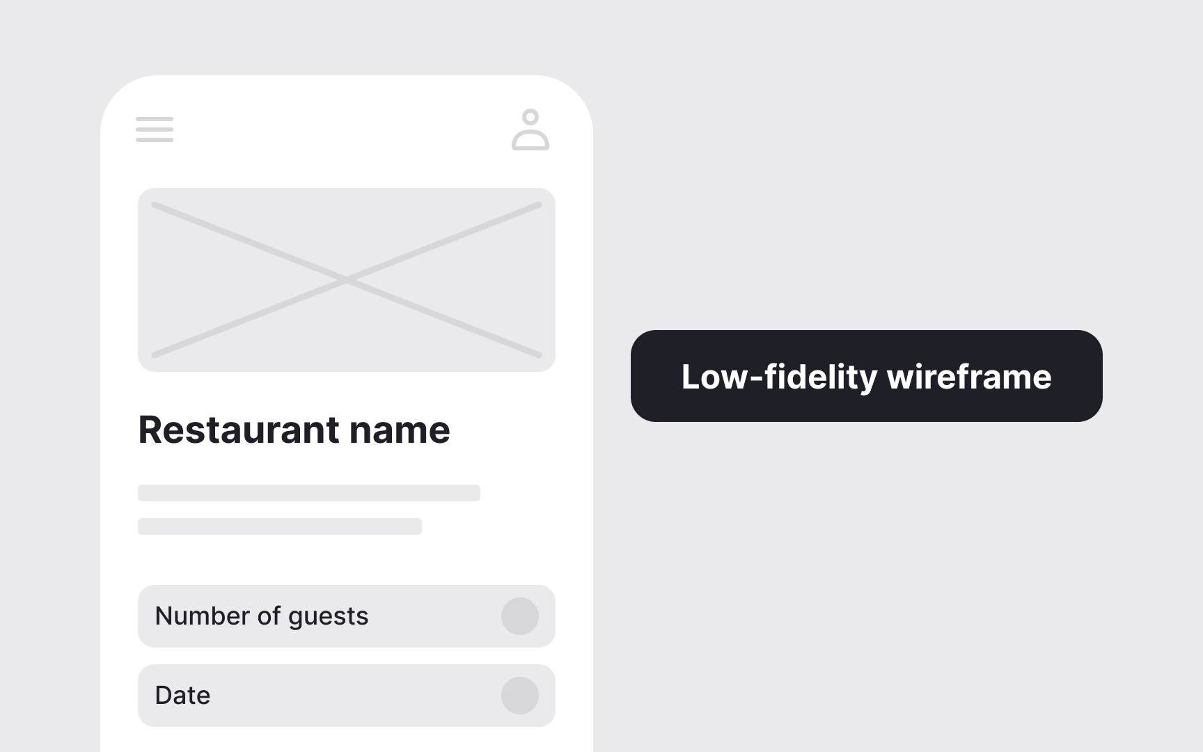Choosing the right wireframe fidelity for the case study solution Best Practice