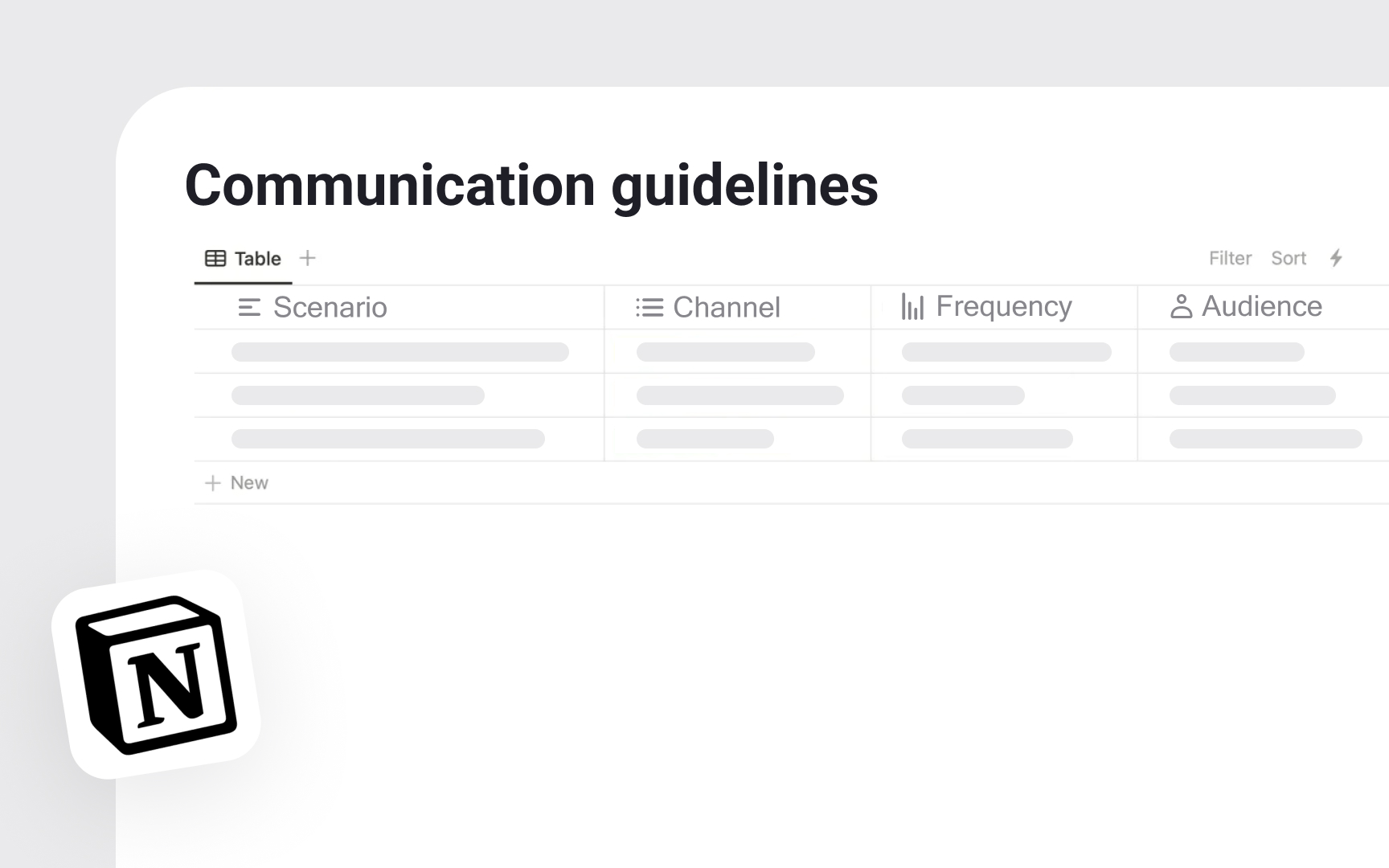 Communication protocols and cadences
