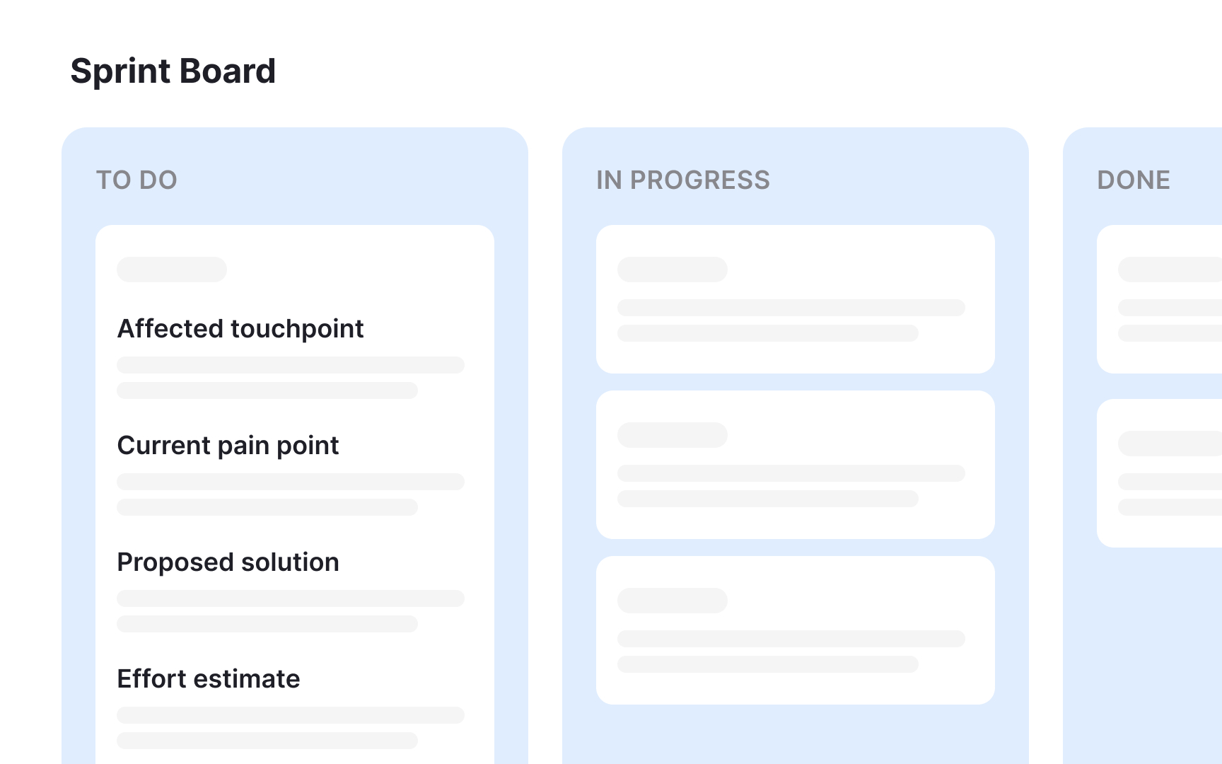 Create sprint-ready insights