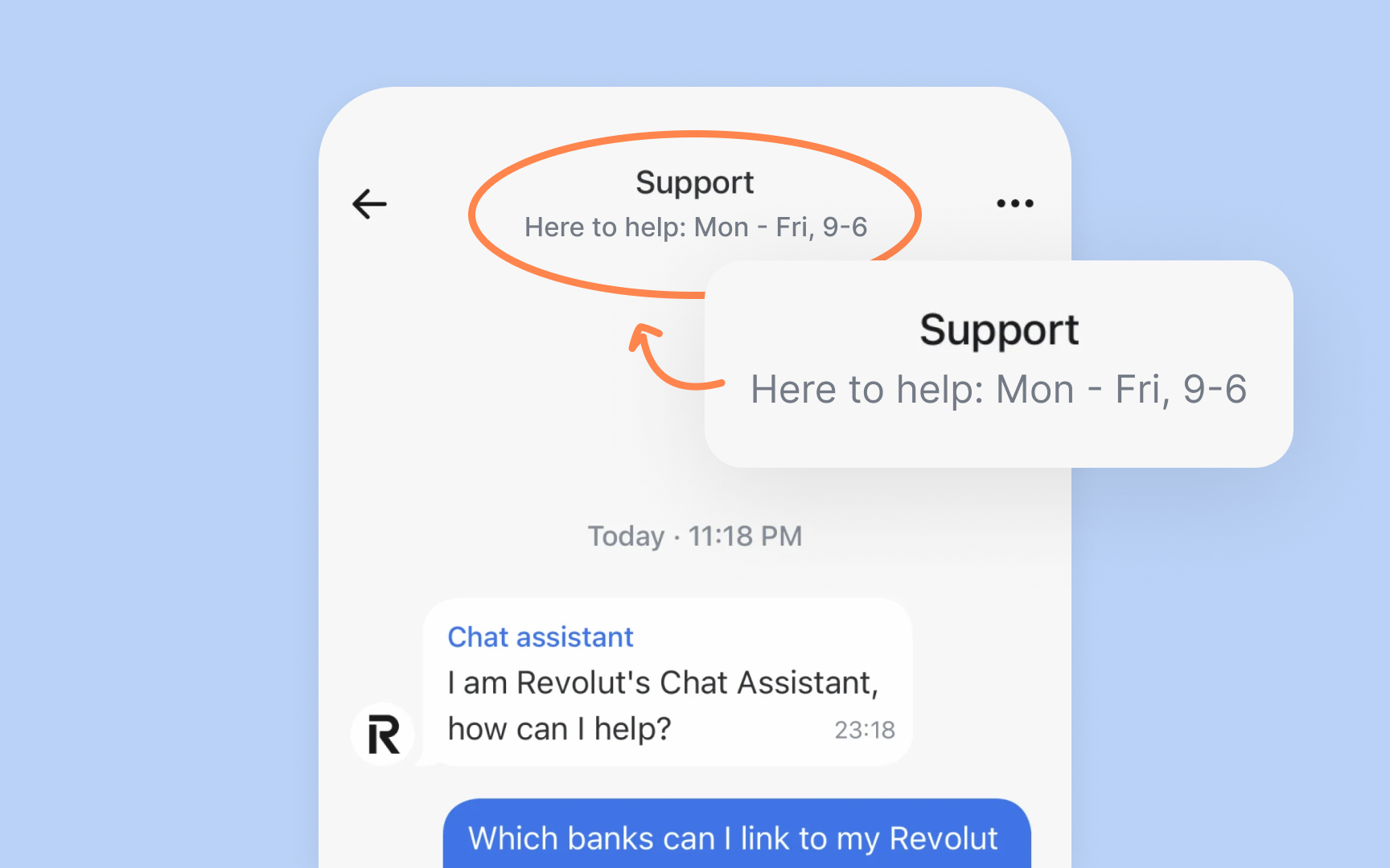 Weak customer support as a cause of customer churn Bad Practice