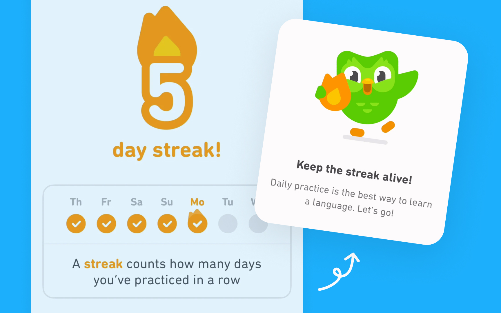 Understanding feature stickiness