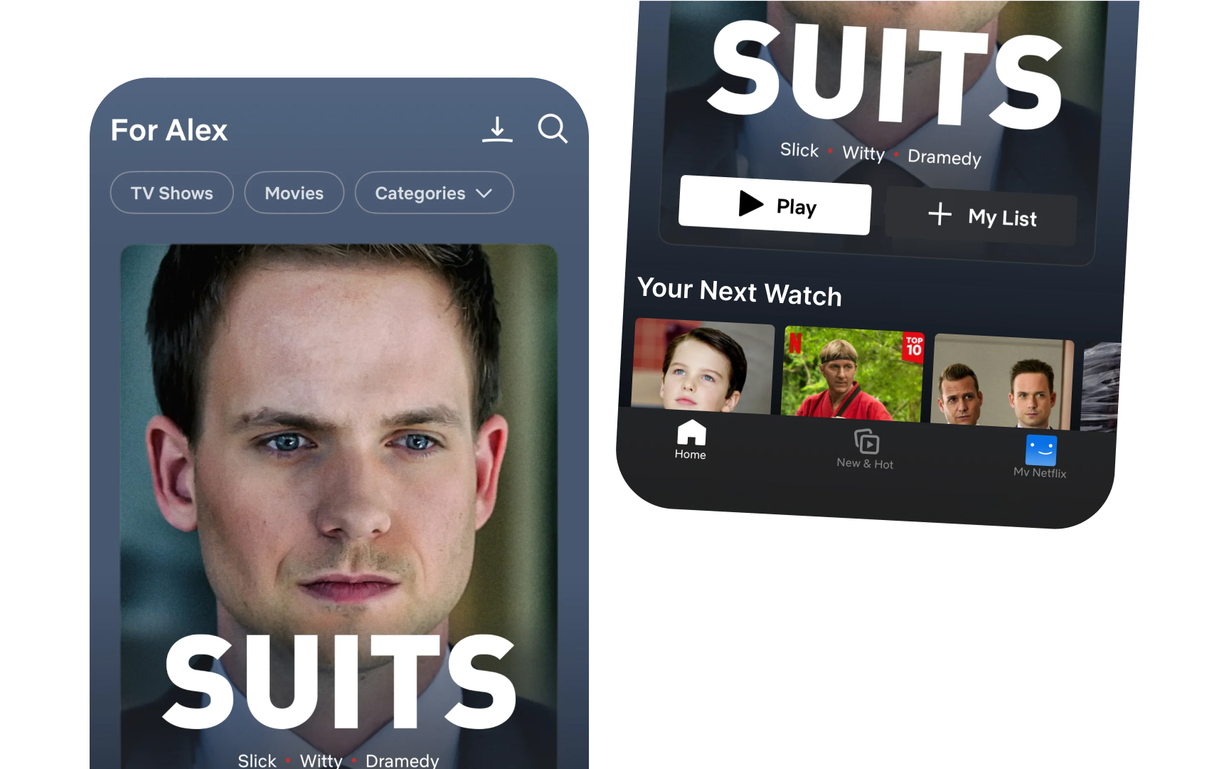 Crafting personalized content recommendations Best Practice