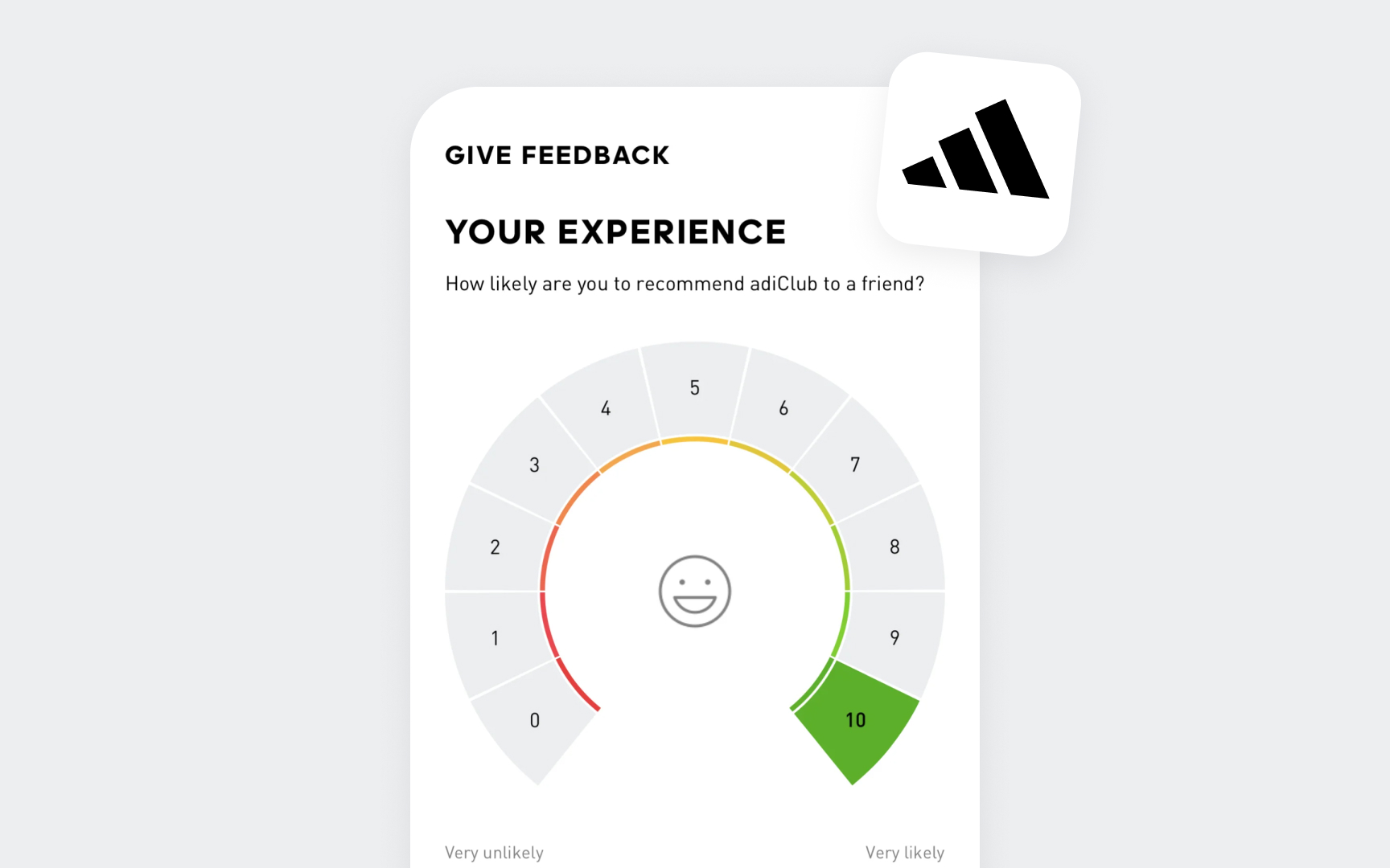 Analyzing Net Promoter Score (NPS)